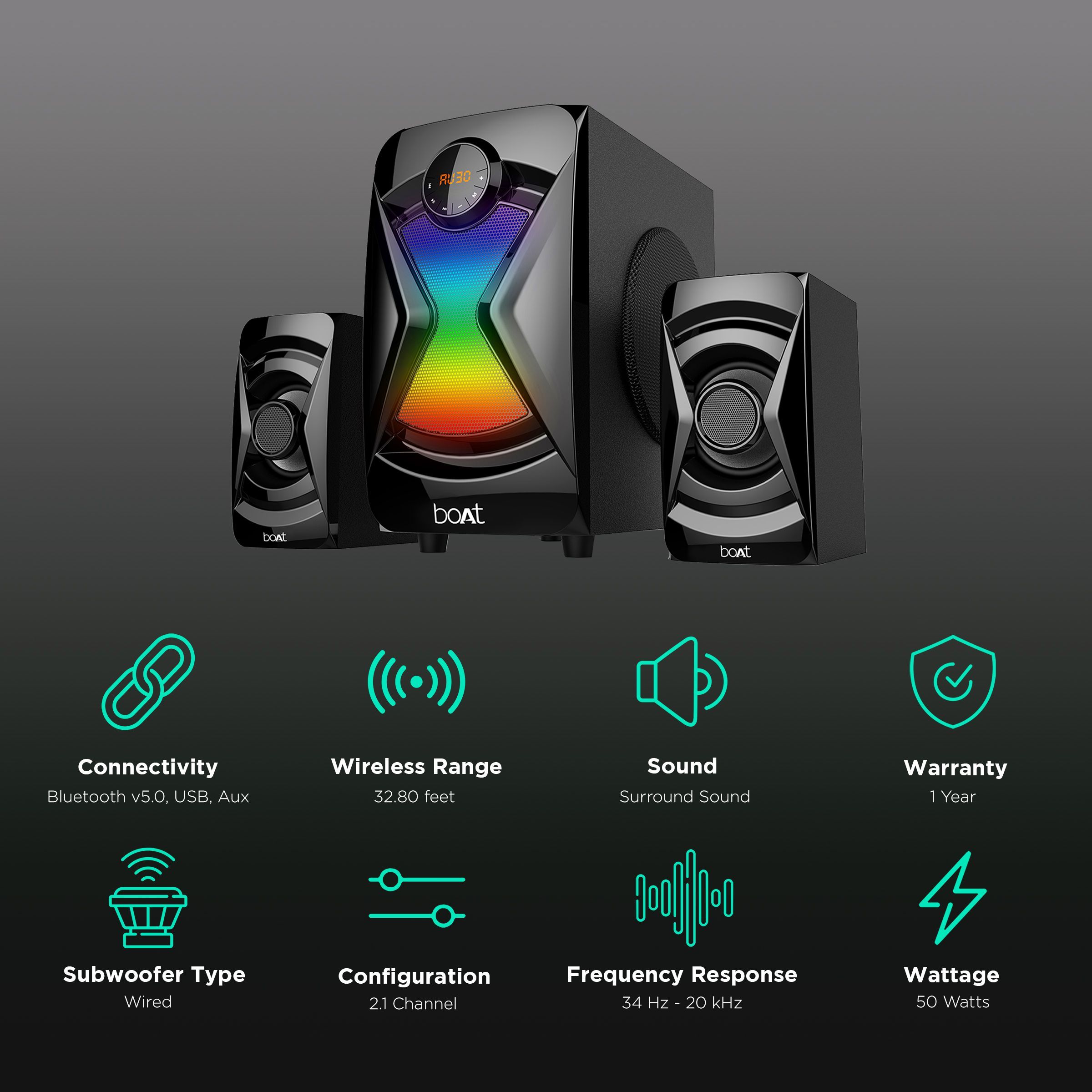 boAt Blitz 1508 50W Multimedia Speaker (Multiple Connectivity Modes, 2.1 Channel, Black)_2