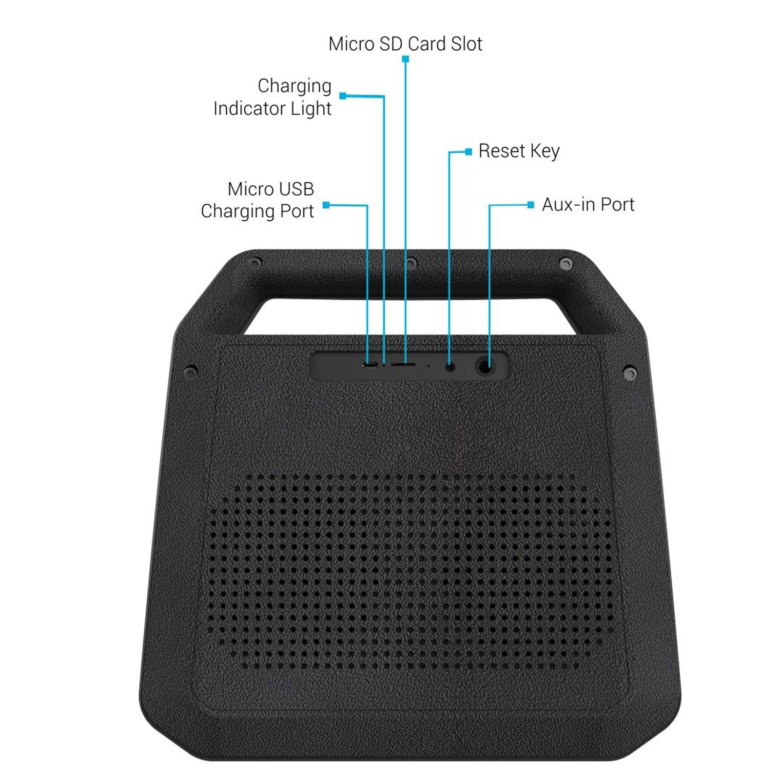 PORTRONICS Roar 24W Portable Bluetooth Speaker (7 Hours Playtime, Black)_8