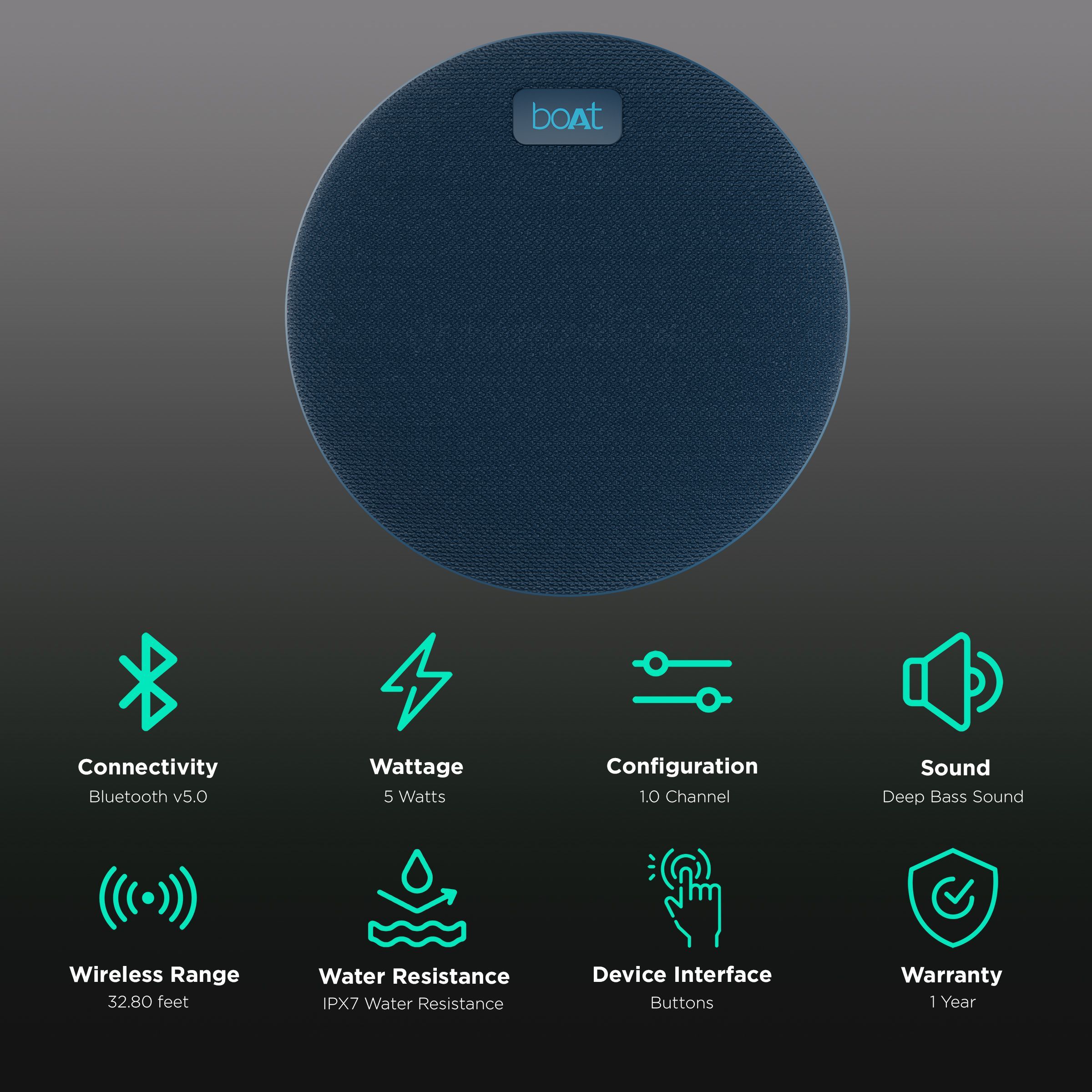 boAt Stone 180 5W Portable Bluetooth Speaker (IPX7 Water Resistant, 10 Hours Playtime, 1.0 Channel, Blue)_2