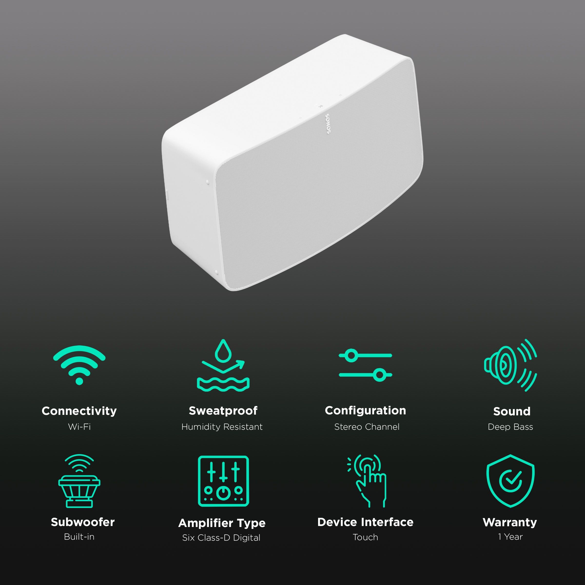 SONOS Five S24 Smart Wi-Fi Speaker (LED Indicator, White)_2