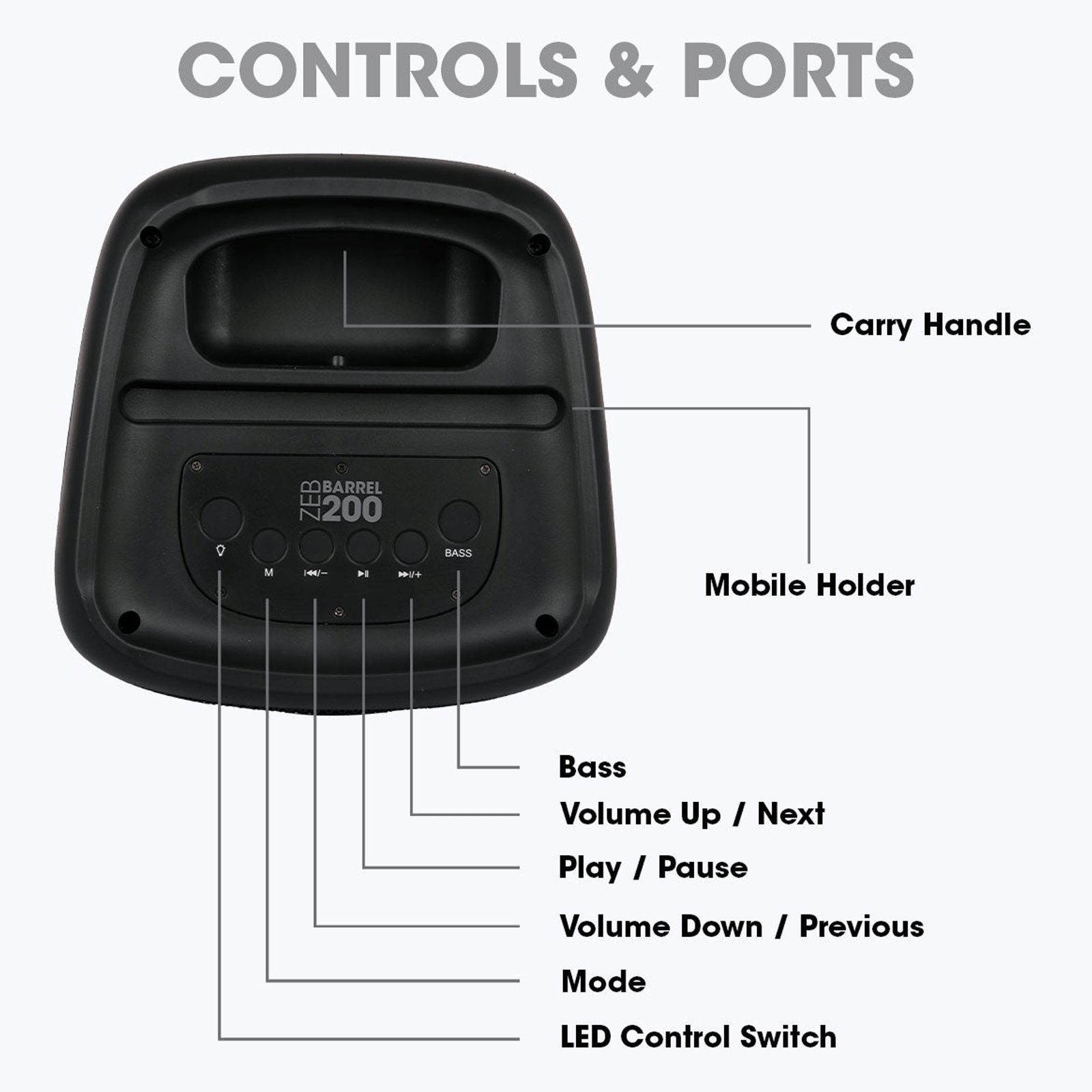 ZEBRONICS Zeb-Barrel 200 40W Bluetooth Party Speaker (RGB Light, Stereo Channel, Black)_7