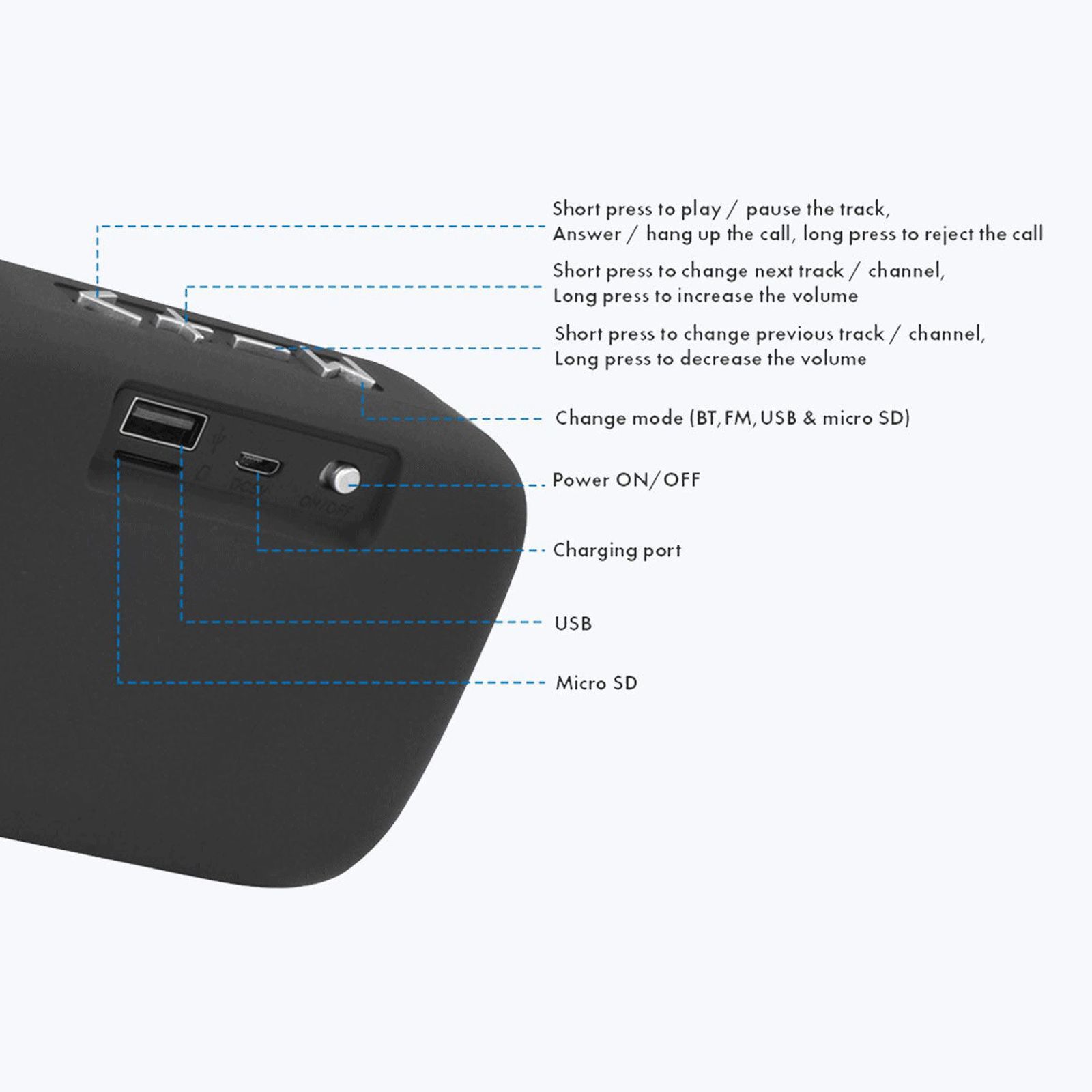 ZEBRONICS Zeb-Delight 3W Portable Bluetooth Speaker (7 Hours Playtime, 3.1 Channel, Blue)_4