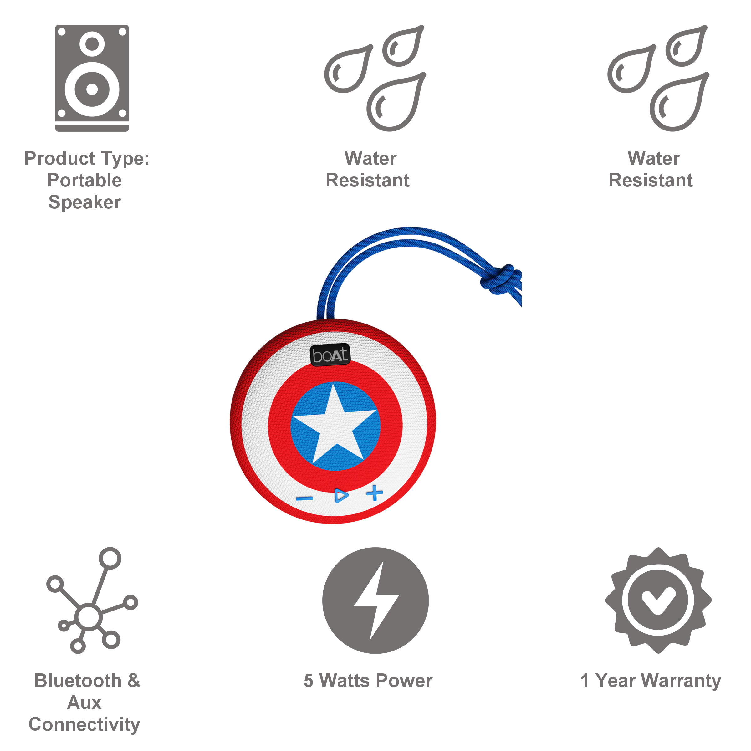 boAt Marvel Stone 190 5 Watts Portable Bluetooth Speaker (IPX7 Waterproof, 52mm Full Range Driver, Captain's Blue)_8