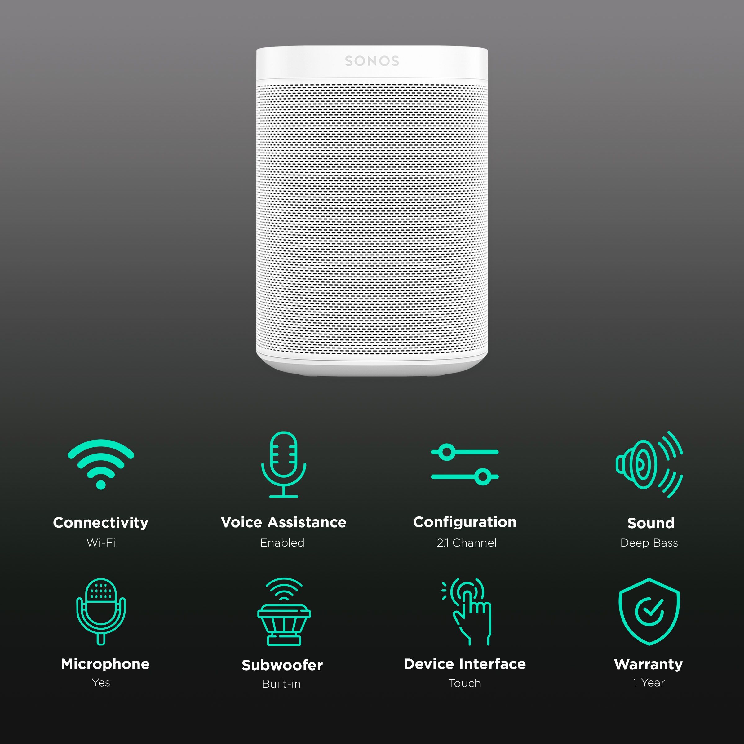 SONOS One (2nd Gen) with Voice Assistant Smart Wi-Fi Speaker (Deep Bass Sound, White)_2
