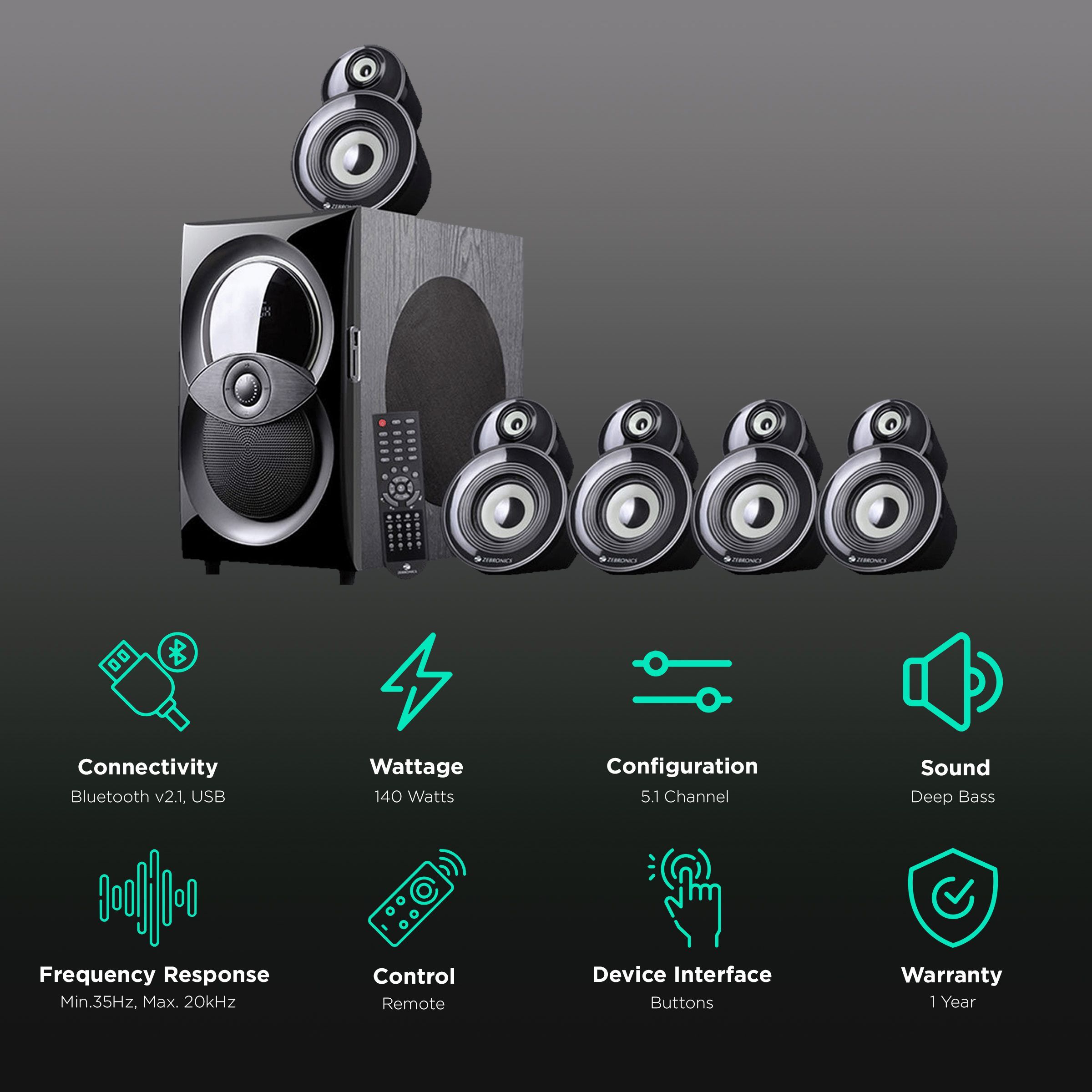 ZEBRONICS Zeb-Monic 140W Multimedia Speaker (Built-in FM Radio, 5.1 Channel, Black)_2