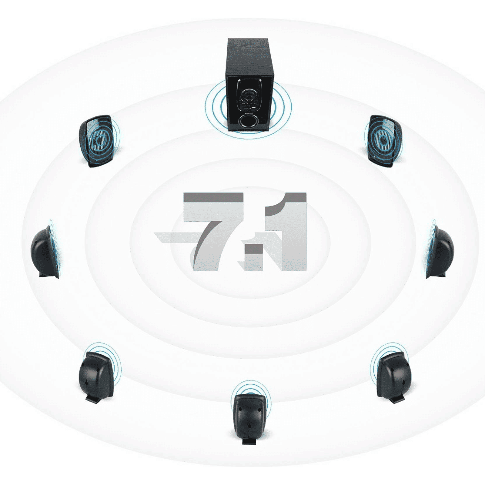 ZEBRONICS Zeb-BT701RUCF 70W Multimedia Speaker (Built-in FM Radio, 7.1 Channel, Black)_5