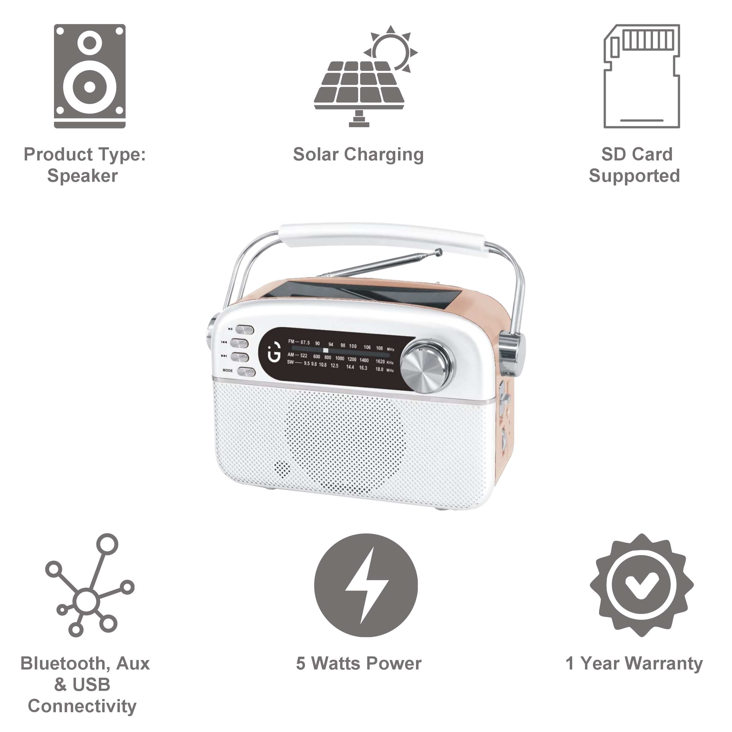 iGear Evoke 5 Watts Portable Bluetooth Speaker (USB Plug & Play, iG-1113, White)_6