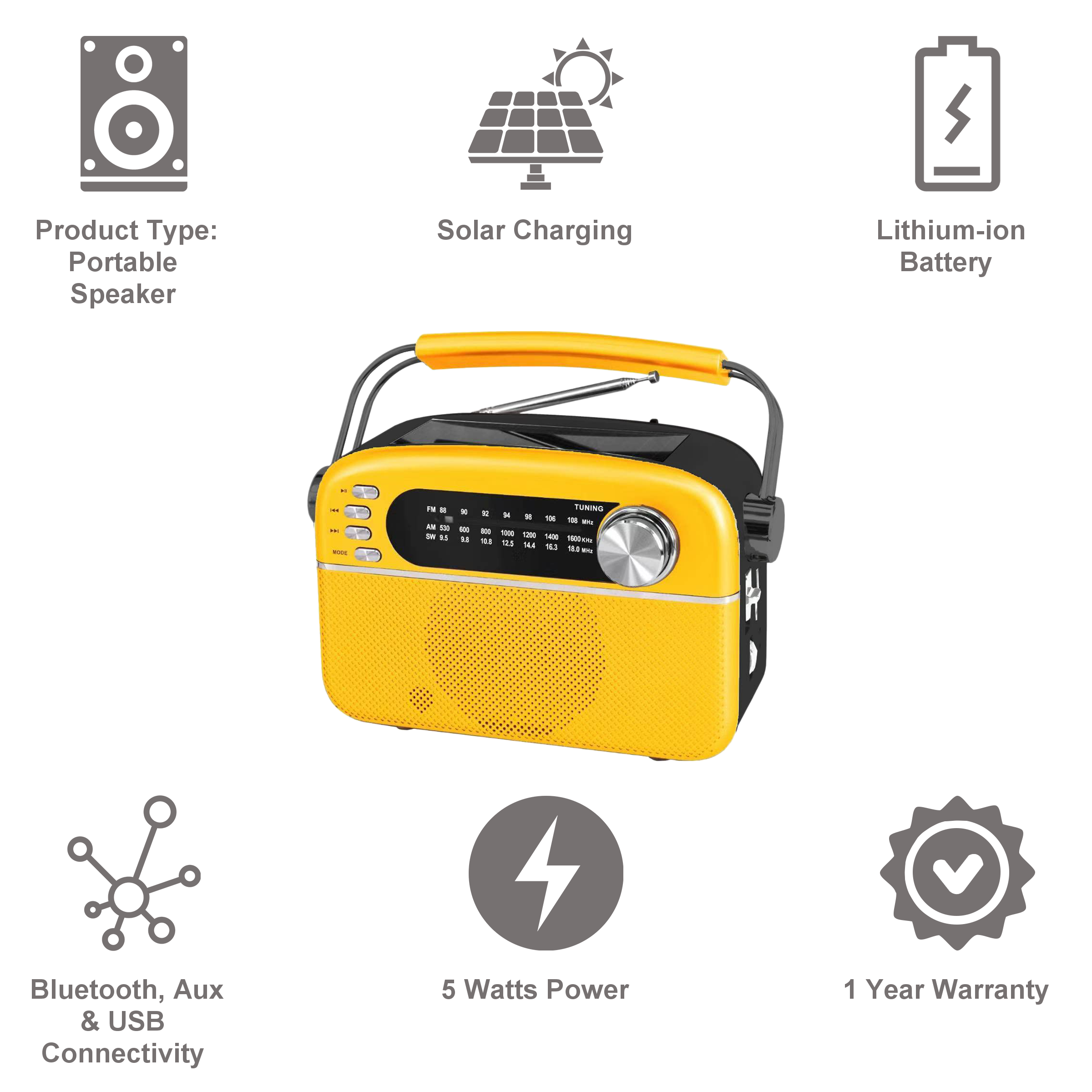 iGear Evoke 5 Watts Portable Bluetooth Speaker (Multimedia Connectivity, iG-1113, Yellow)_12