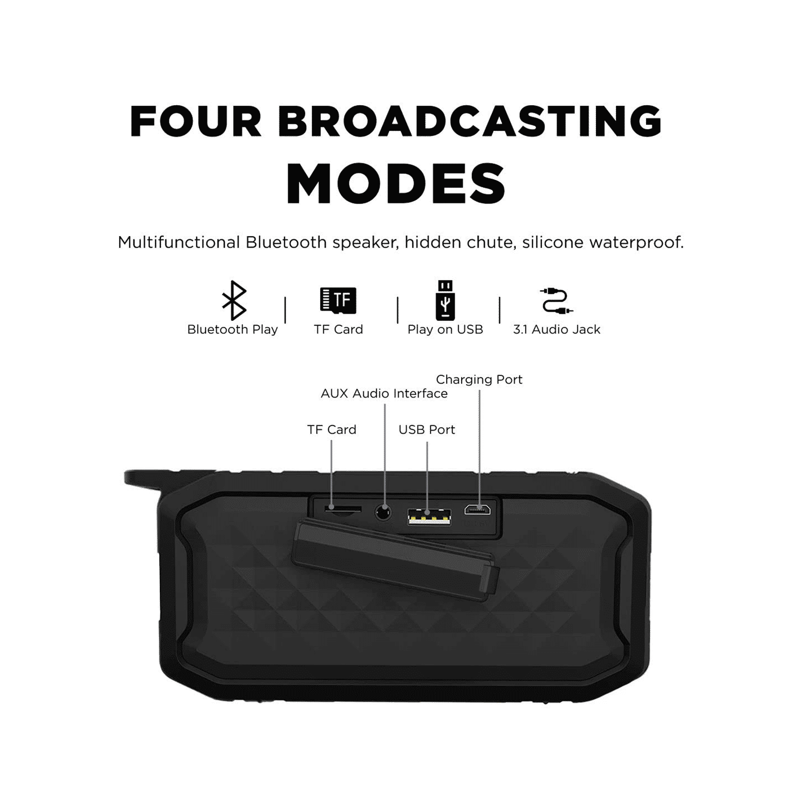 macmerise Avengers Icons Graffiti 6W Portable Bluetooth Speaker (IPX7 Water Resistant, TWS Compatibility, Stereo Channel, Multicolor)_4