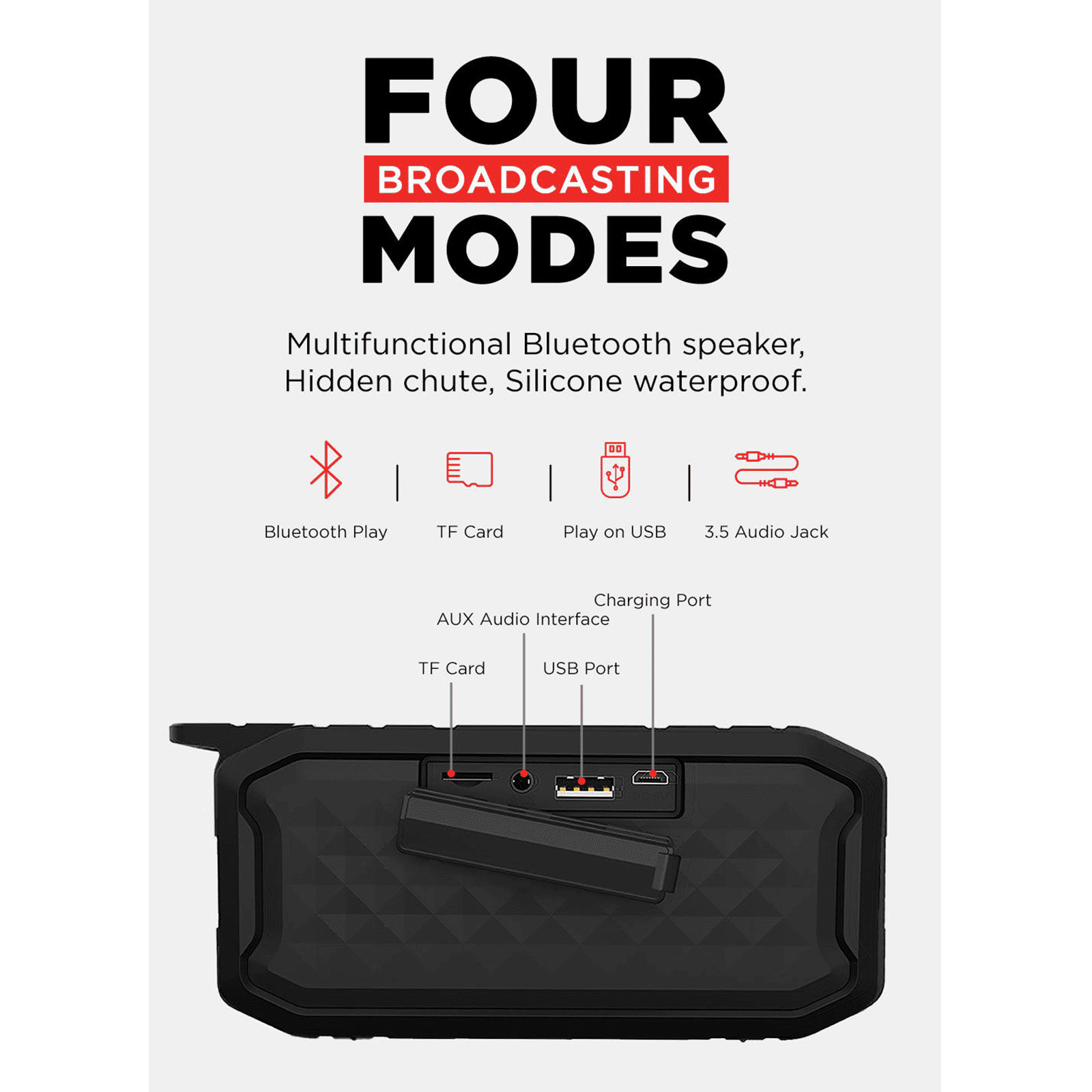 macmerise Batman Mashup 6W Portable Bluetooth Speaker (IPX7 Water Resistant, TWS Compatibility, Multicolor)_7