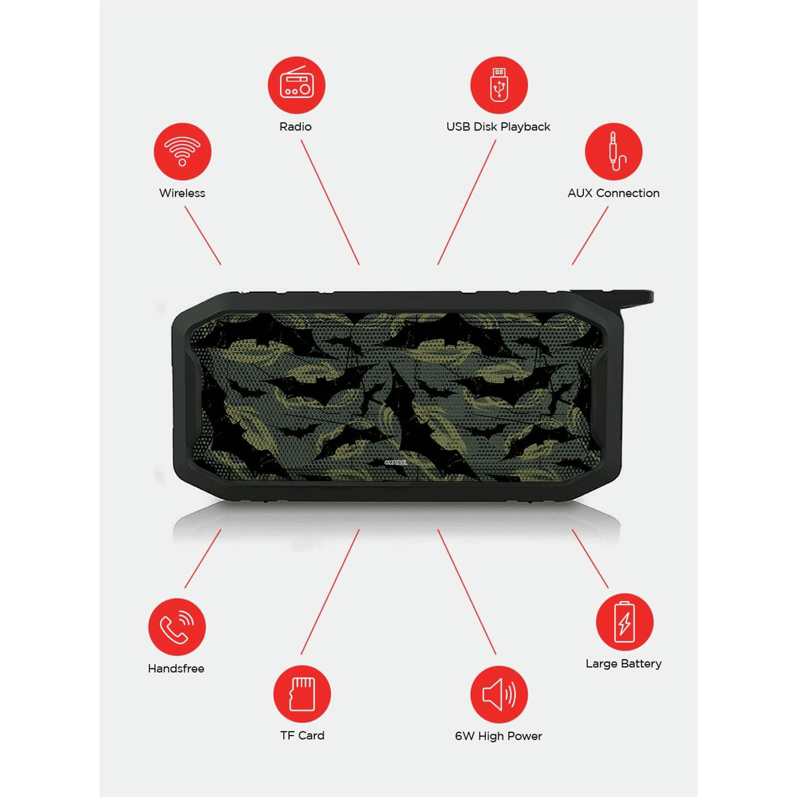 macmerise Batman Mashup 6W Portable Bluetooth Speaker (IPX7 Water Resistant, TWS Compatibility, Multicolor)_4