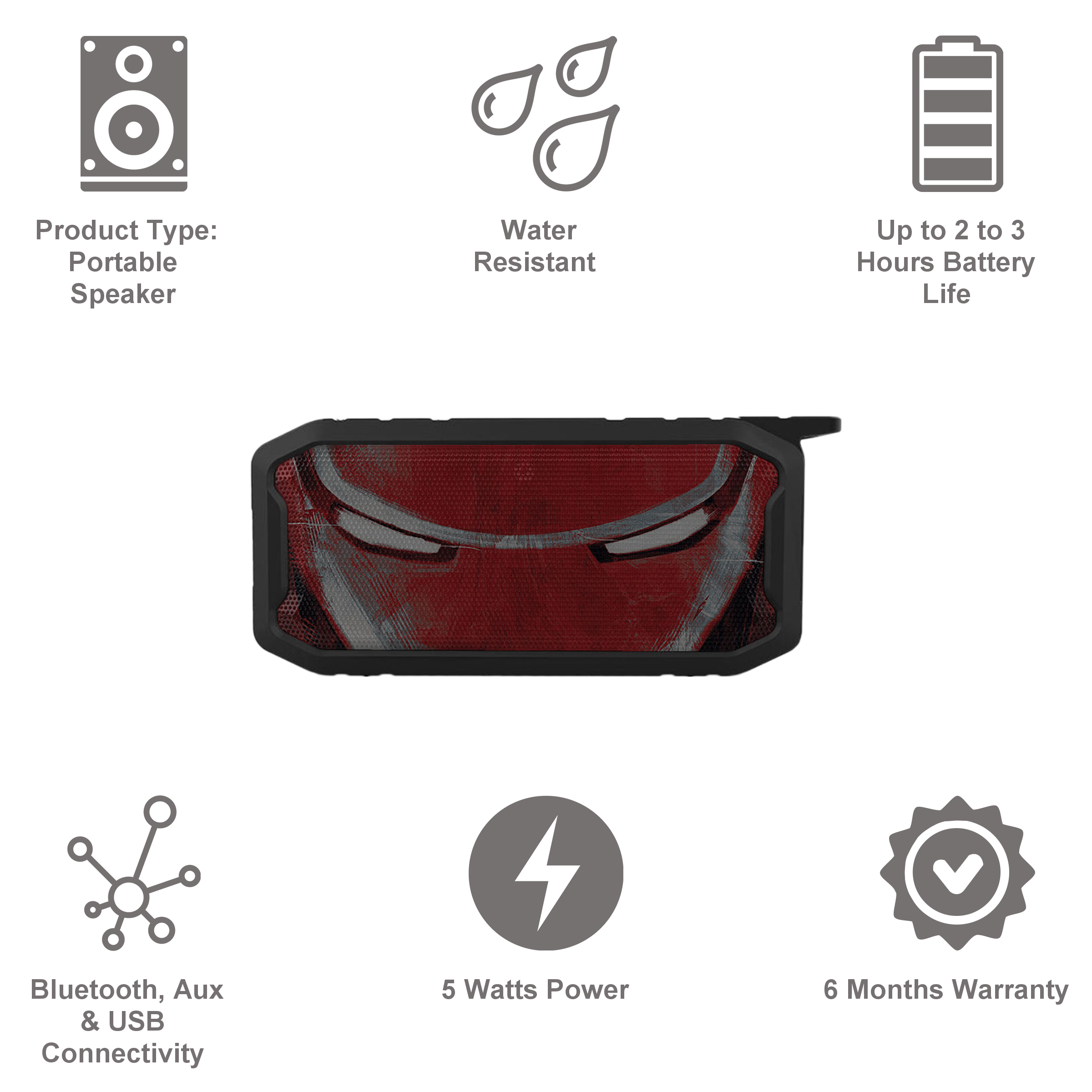 macmerise Charcoal Art Iron Man 5W Portable Bluetooth Speaker (IPX7 Waterproof, 3 Hours Playback Time, Multi Color)_10