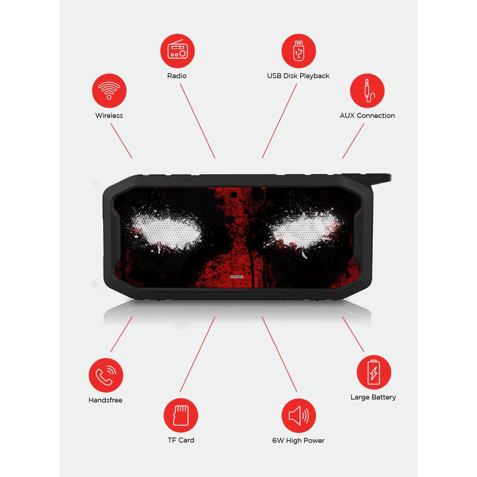 macmerise Deadpool Vision 6W Portable Bluetooth Speaker (IPX7 Water Resistant, TWS Compatibility, Multicolor)_4