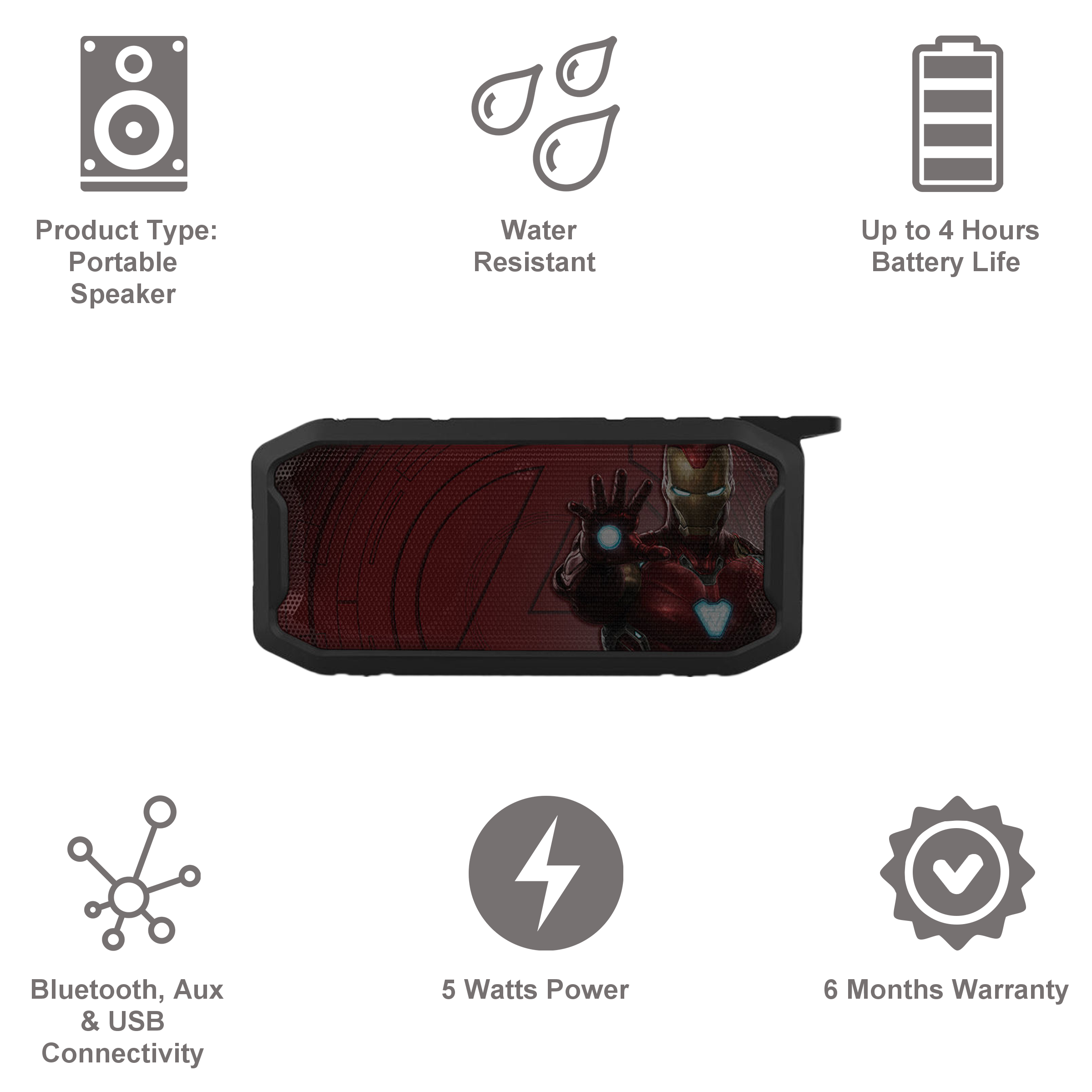 macmerise Mark LXXXV 6W Portable Bluetooth Speaker (IPX7 Water Resistant, TWS Compatibility, Multicolor)_10