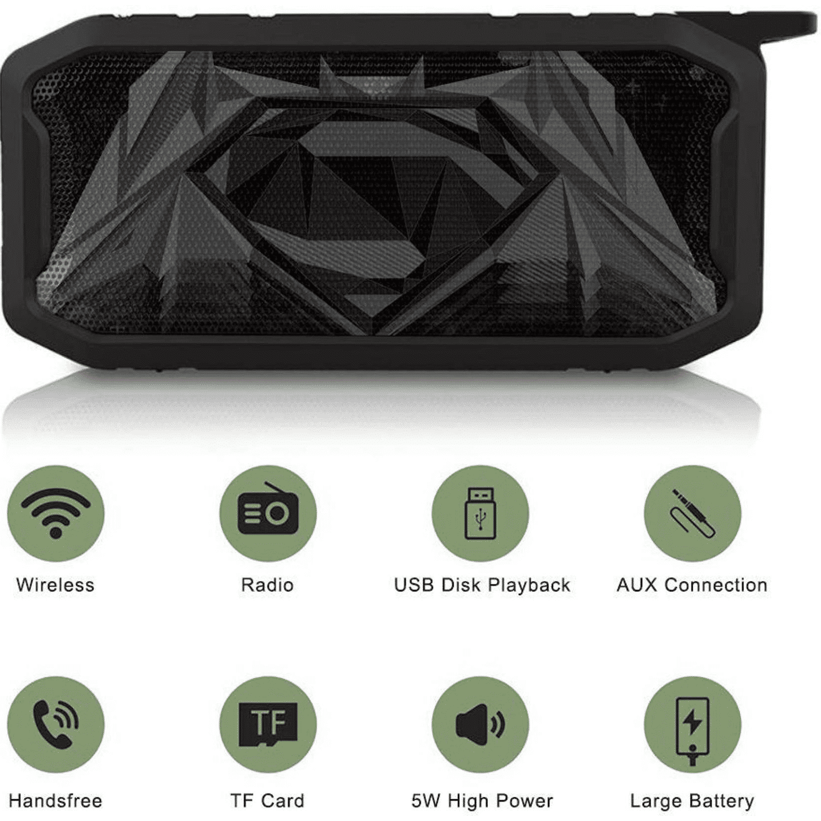 macmerise Men of Steel 6W Portable Bluetooth Speaker (IPX7 Water Resistant, TWS Compatibility, 5.1 Channel, Multicolor)_6