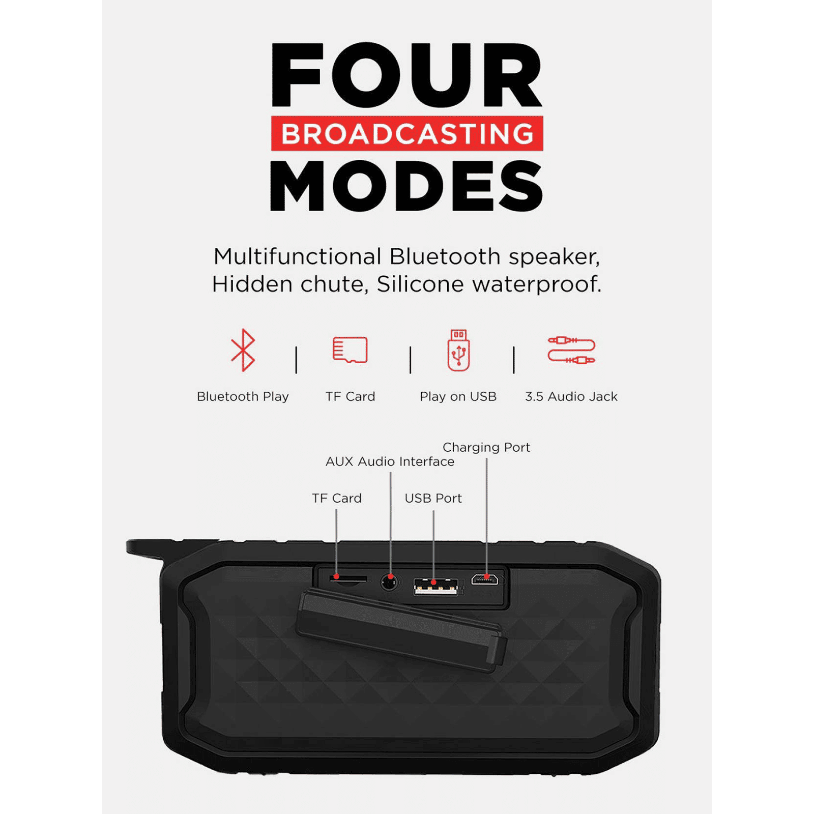 macmerise Men of Steel 6W Portable Bluetooth Speaker (IPX7 Water Resistant, TWS Compatibility, 5.1 Channel, Multicolor)_4