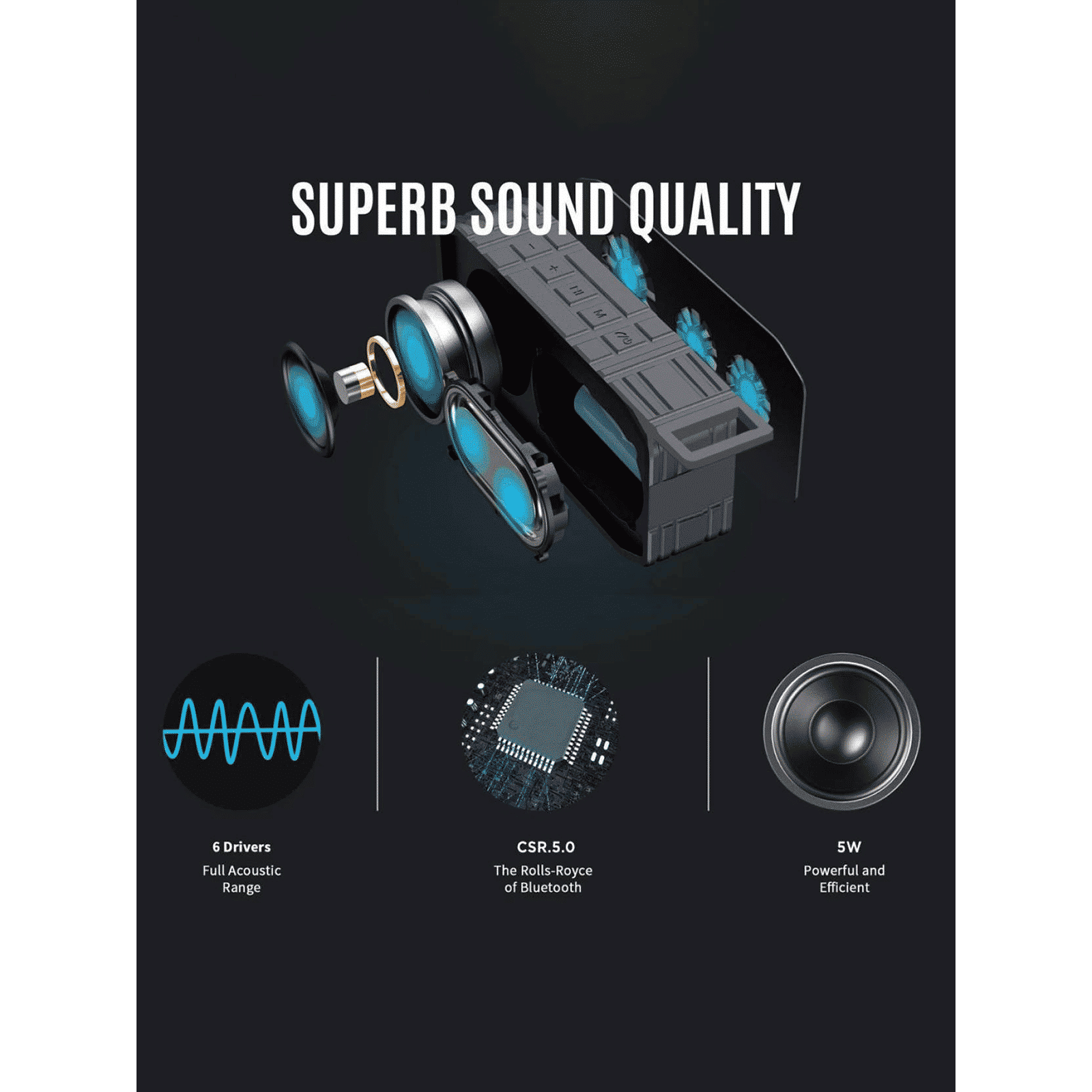 macmerise Men of Steel 6W Portable Bluetooth Speaker (IPX7 Water Resistant, TWS Compatibility, 5.1 Channel, Multicolor)_5