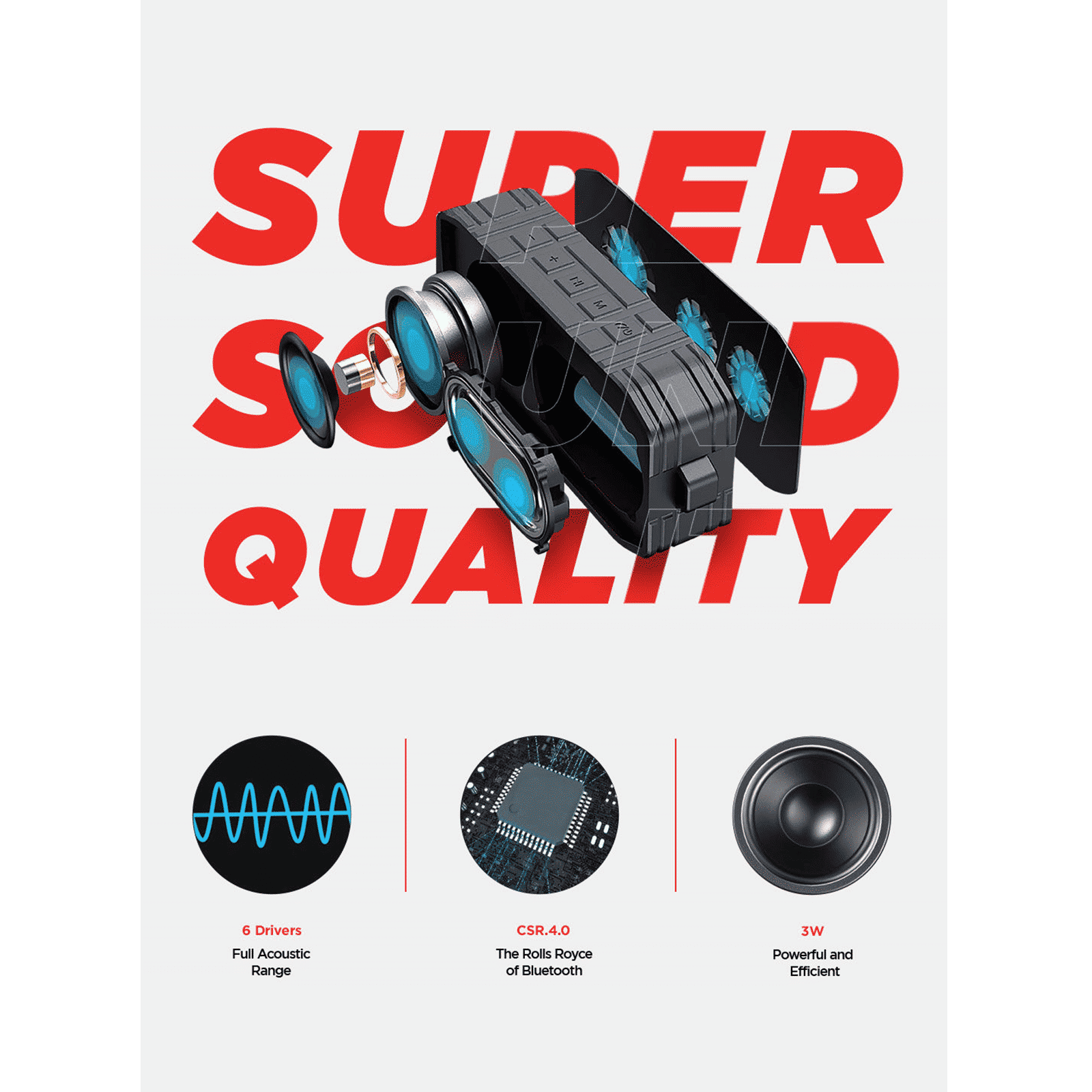 macmerise Payal Singhal Chidiya 6W Portable Bluetooth Speaker (IPX7 Water Resistant, TWS Compatibility, 5.1 Channel, Multicolor)_7