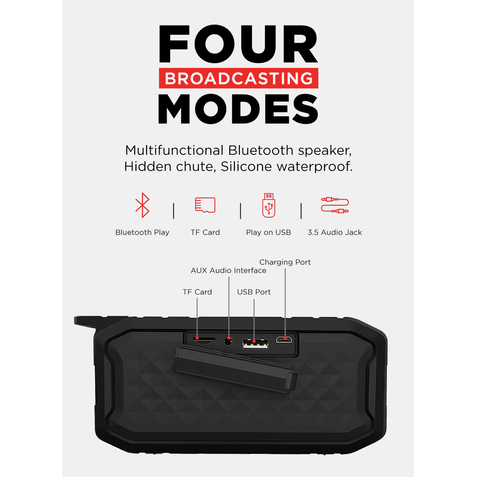 macmerise Payal Singhal Chidiya 6W Portable Bluetooth Speaker (IPX7 Water Resistant, TWS Compatibility, 5.1 Channel, Multicolor)_8