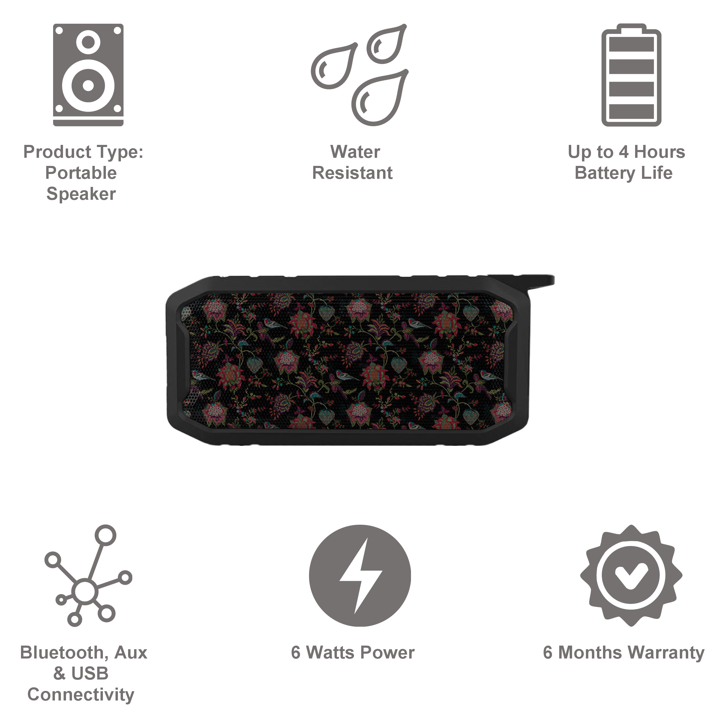 macmerise Payal Singhal Chidiya 6W Portable Bluetooth Speaker (IPX7 Water Resistant, TWS Compatibility, 5.1 Channel, Multicolor)_11