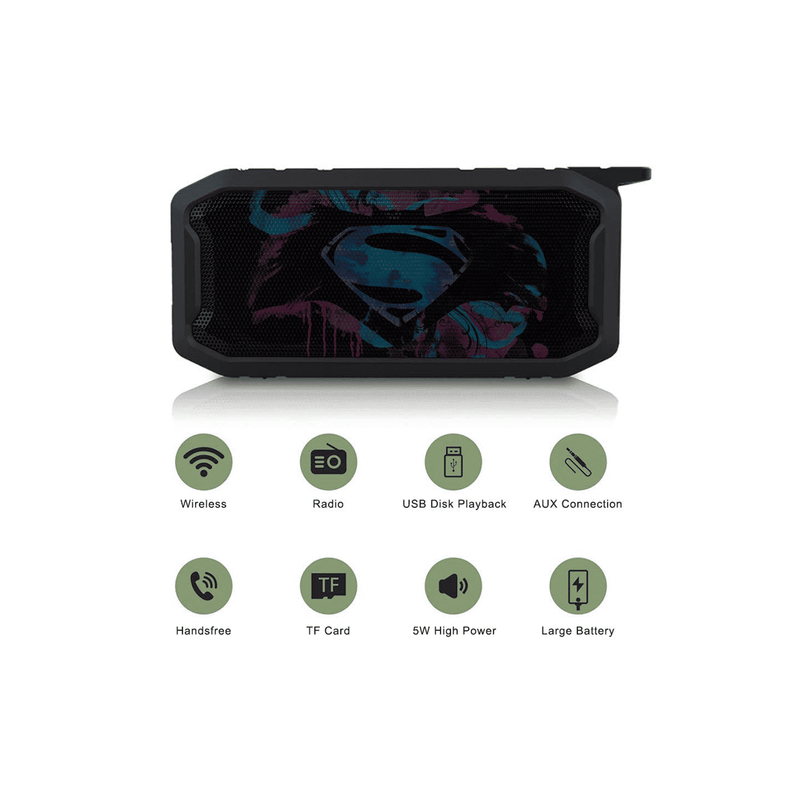 macmerise The Epic Trio 6W Portable Bluetooth Speaker (IPX7 Water Resistant, TWS Compatibility, Multicolor)_4