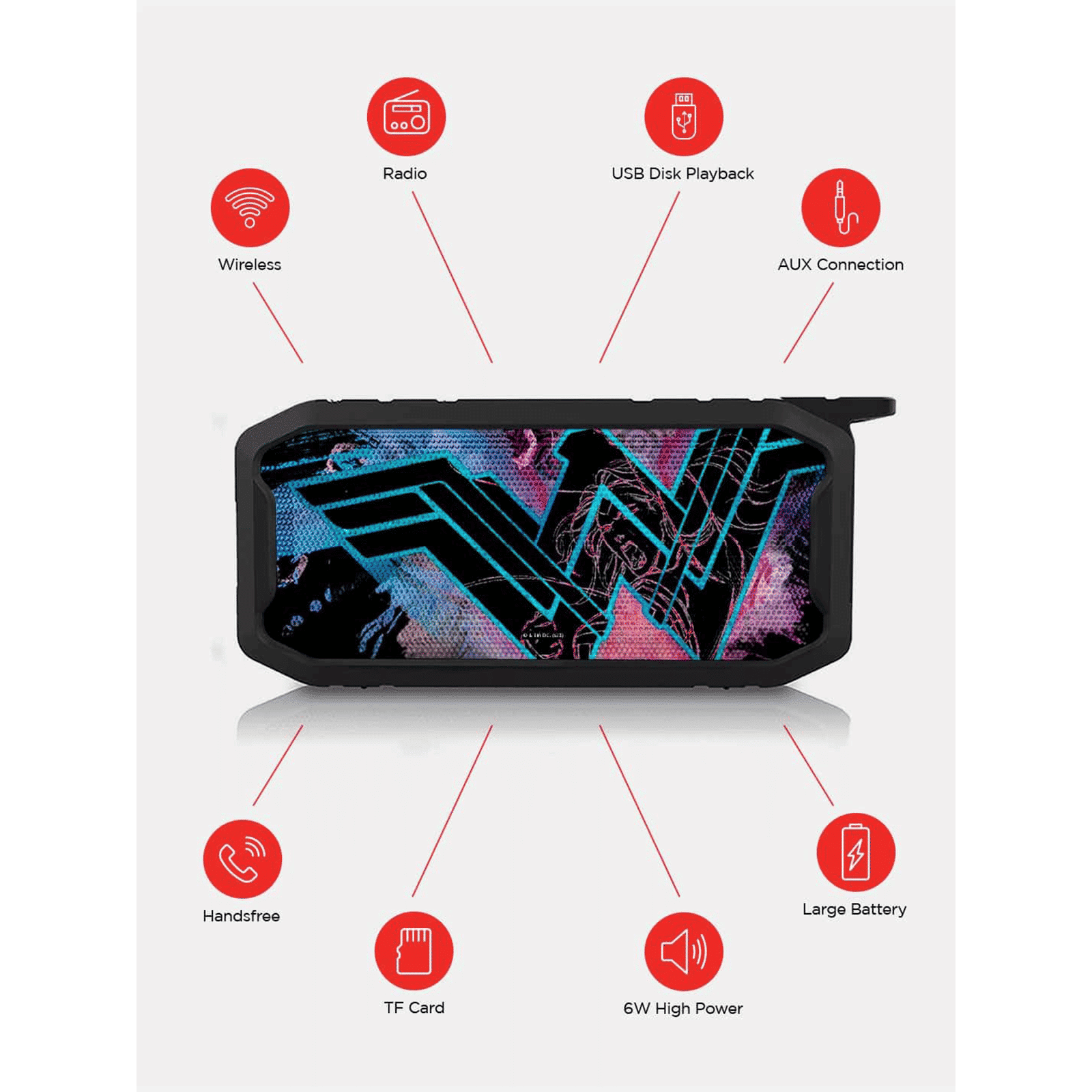 macmerise Wonder Woman Splash 6W Portable Bluetooth Speaker (IPX7 Water Resistant, TWS Compatibility, 5.1 Channel, Multicolor)_4