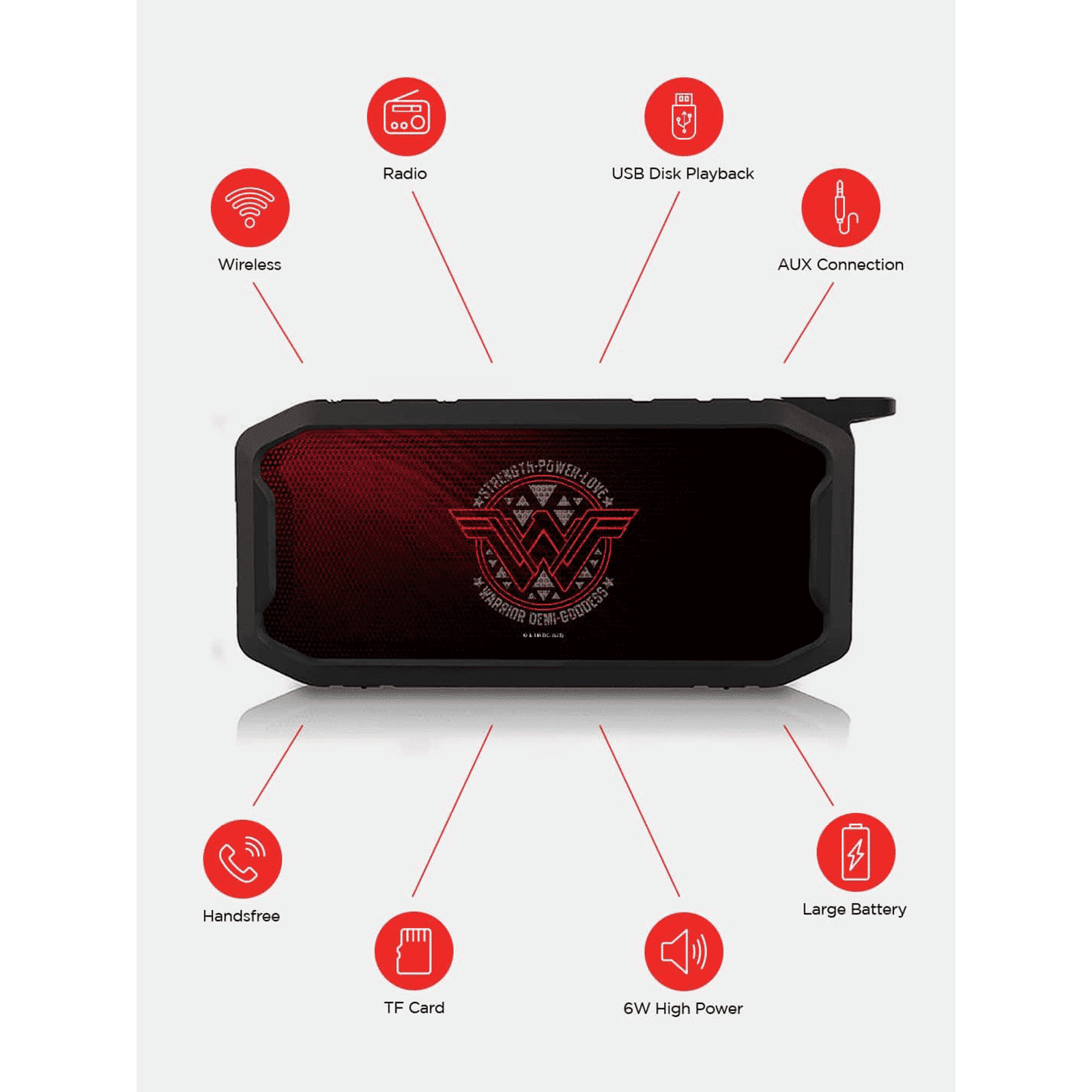 macmerise Wonder Woman Stamp 6W Portable Bluetooth Speaker (IPX7 Water Resistant, TWS Compatibility, Multicolor)_4