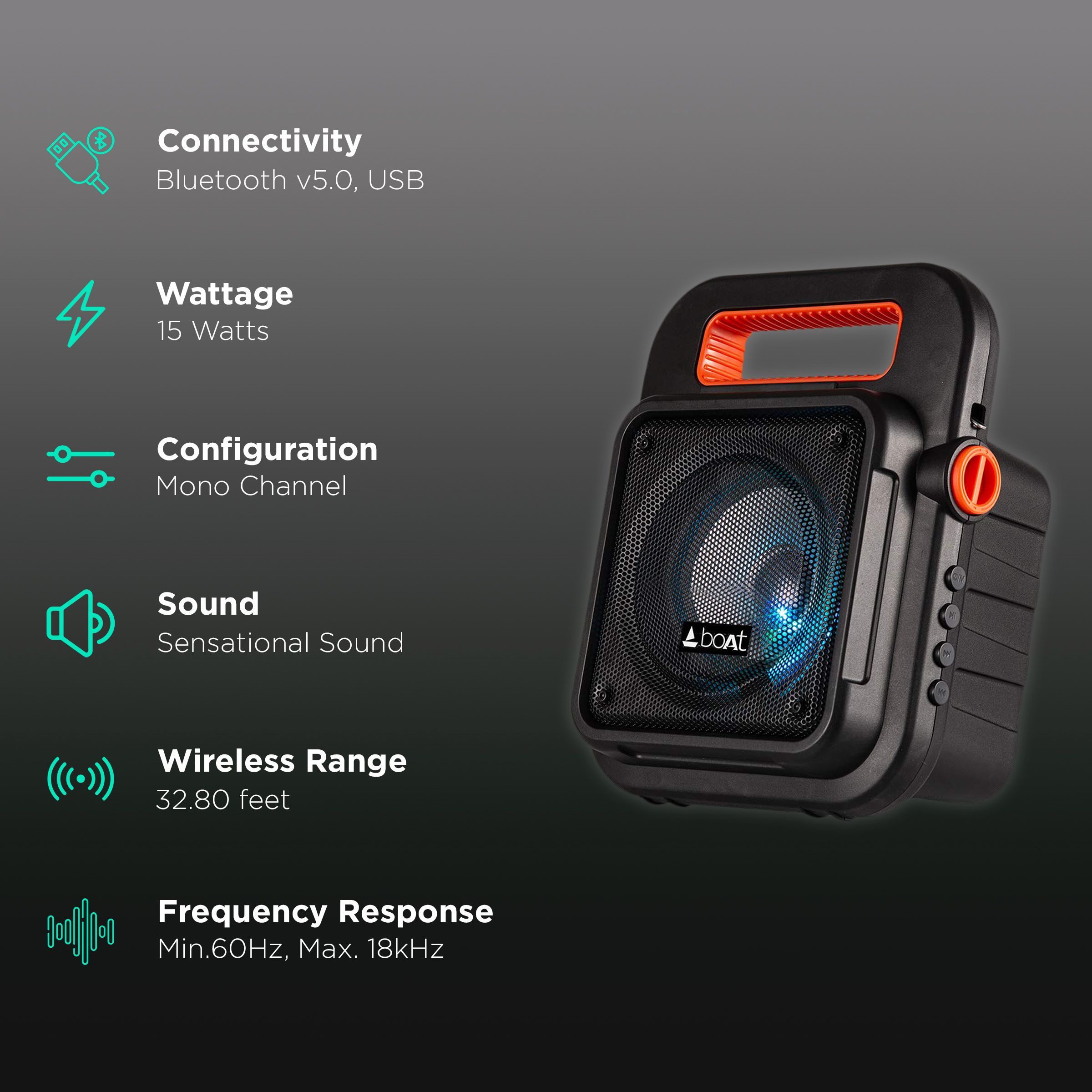 boAt Party Pal 20 15W Bluetooth Party Speaker with Mic (Upto 4.5 Hrs Playback, Mono Channel, Black)_2