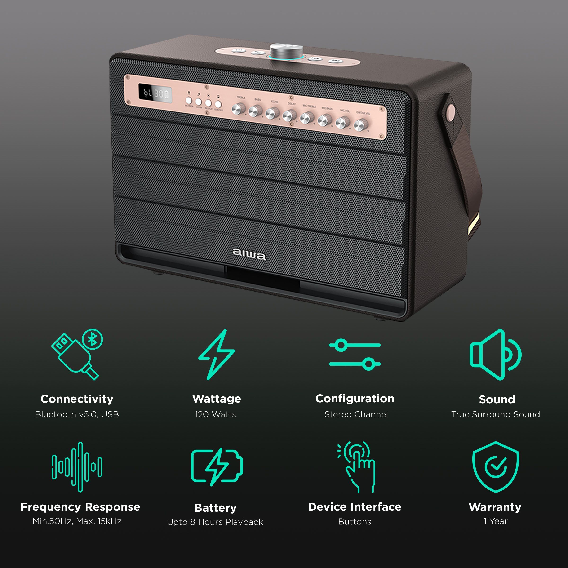 aiwa MI-X 450 Pro Enigma 120W Portable Bluetooth Speaker (8 Hours Playtime, Rose Gold) aiwa MI-X 450 Pro Enigma 120W Portable Bluetooth Speaker (8 Hours Playtime, Rose Gold)_2