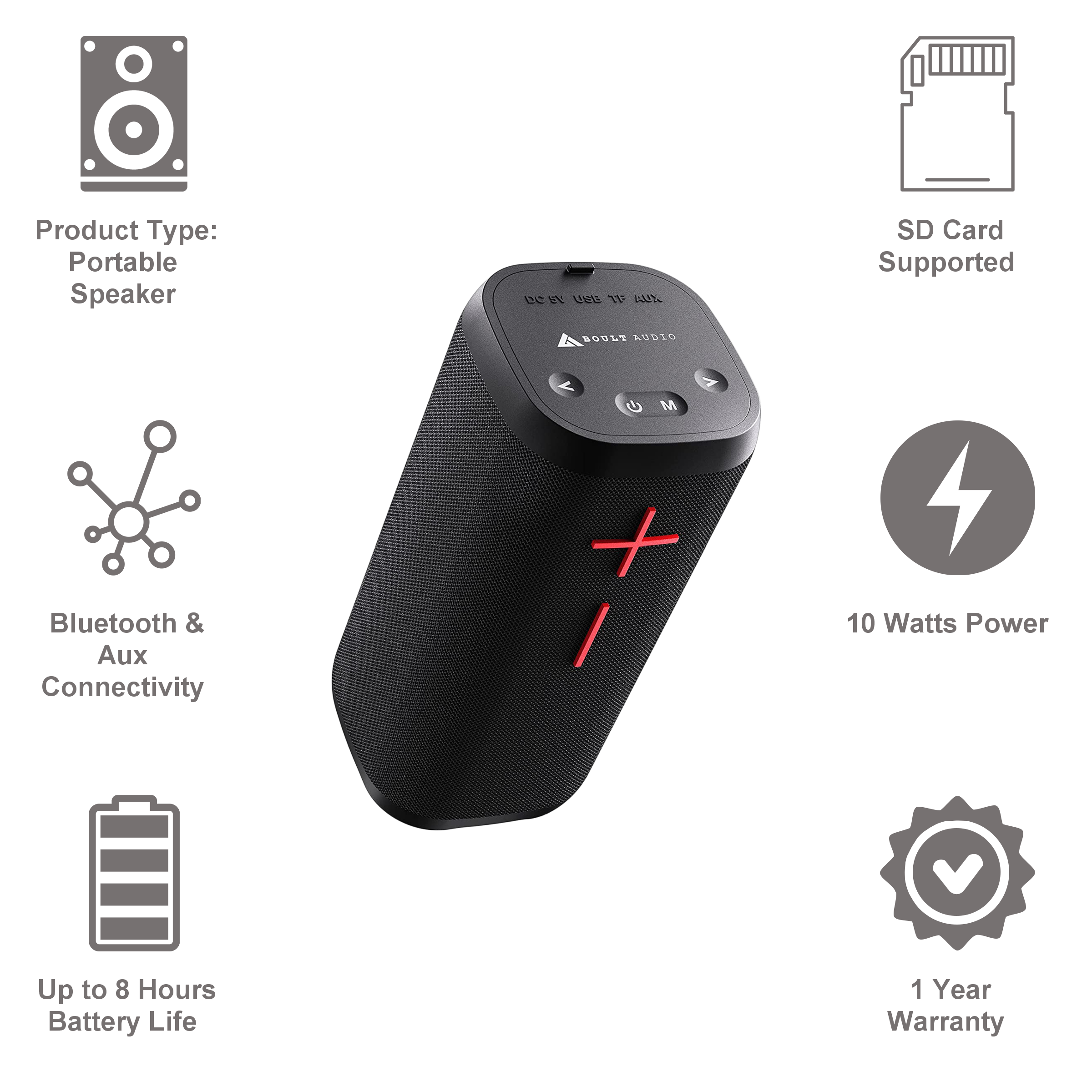 GOBOULT BassBox Verve 10W Portable Bluetooth Speaker (IPX5 Water Resistant, Premium Haptics, Mono Channel, Black)_3