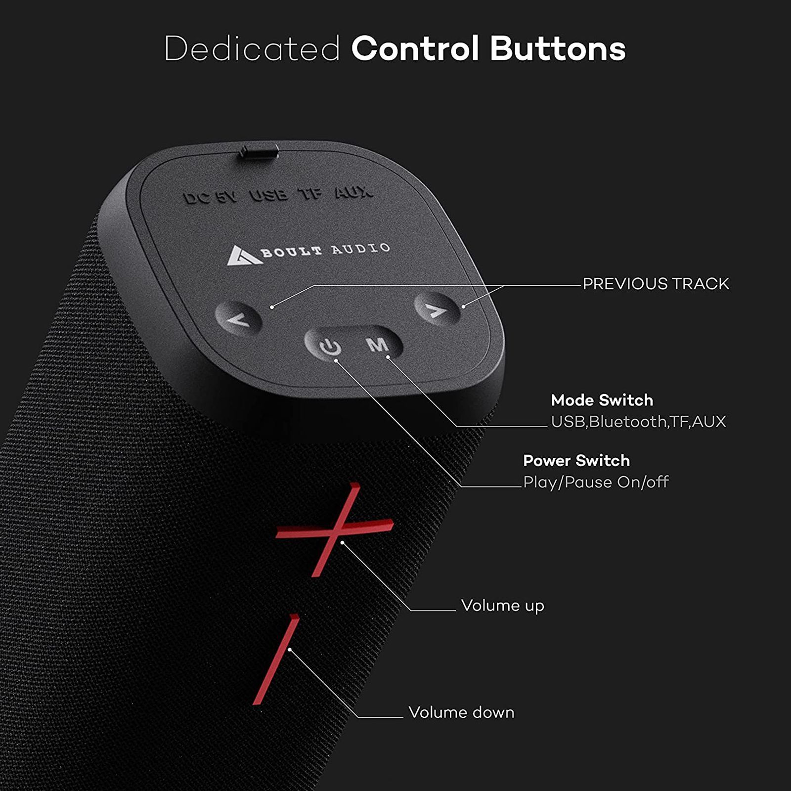 GOBOULT BassBox Verve 10W Portable Bluetooth Speaker (IPX5 Water Resistant, Premium Haptics, Mono Channel, Black)_5