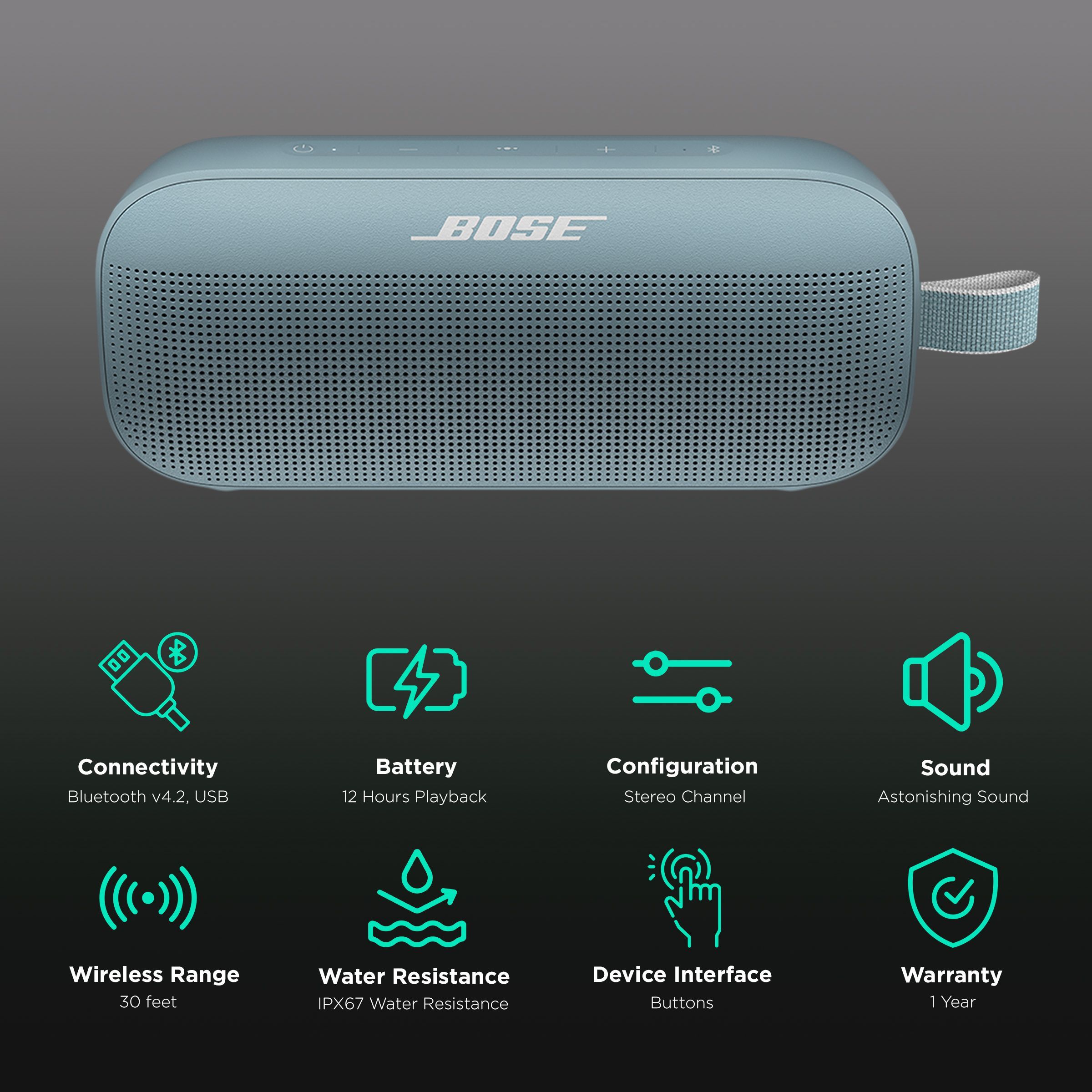 BOSE SoundLink Flex Portable Bluetooth Speaker (IPX67 Water Resistant, Rich Sound, Stereo Channel, Stone Blue) BOSE SoundLink Flex Portable Bluetooth Speaker (IPX67 Water Resistant, Rich Sound, Stereo Channel, Stone Blue)_2