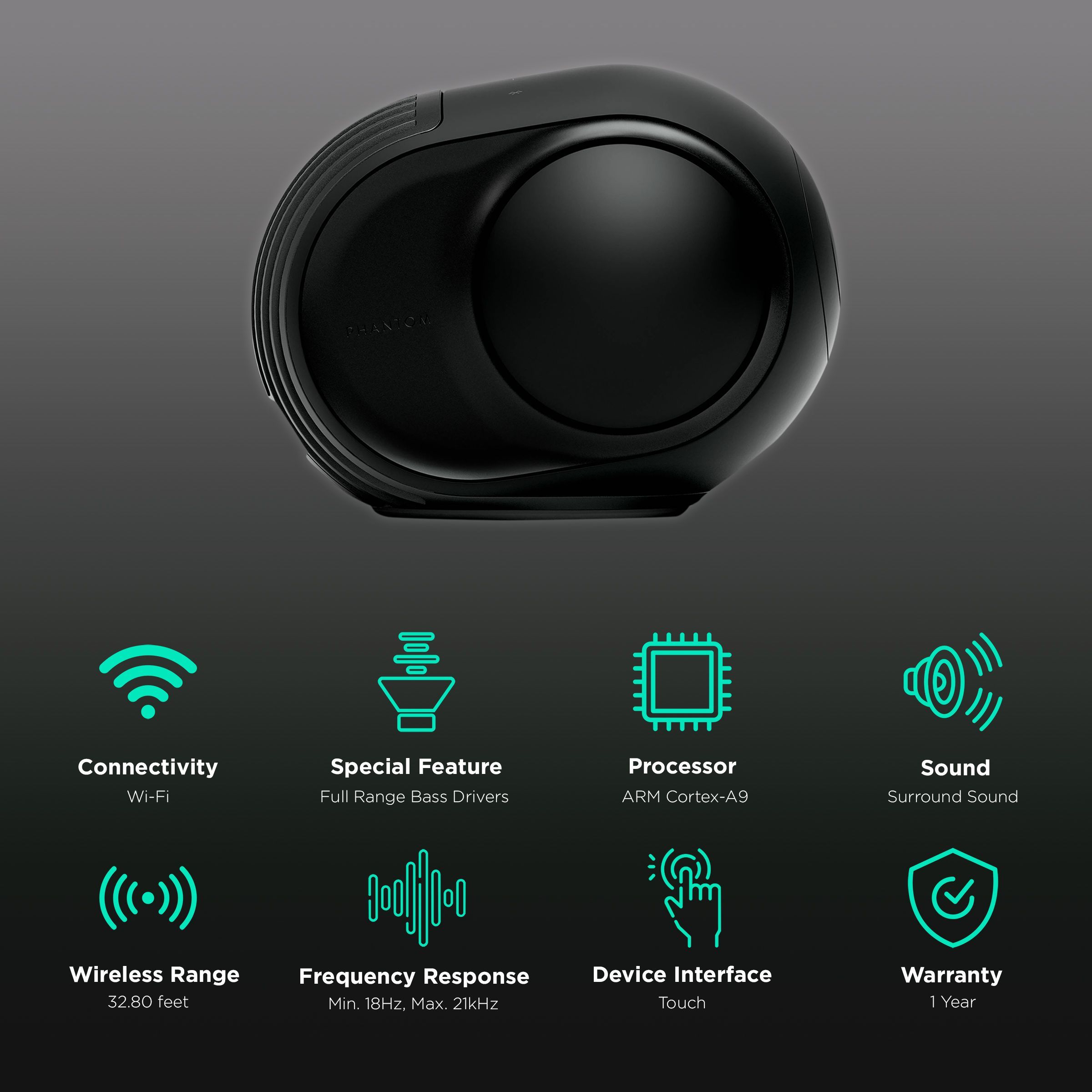 DEVIALET Phantom II Smart Wi-Fi Speaker (Phantom Synchronisation, Matte Black)_2