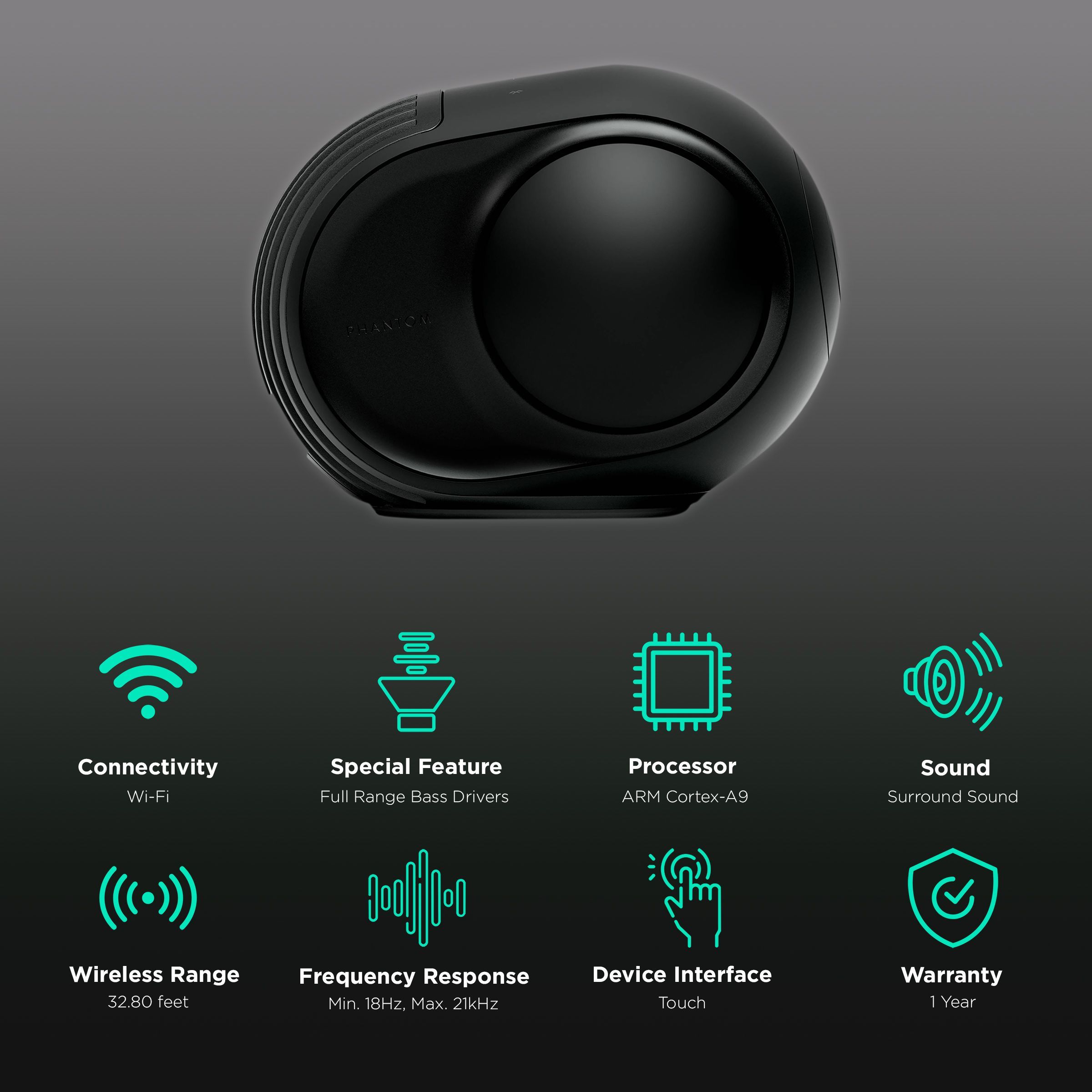 DEVIALET Phantom II Smart Wi-Fi Speaker (Phantom Synchronisation, Matte Black)_2