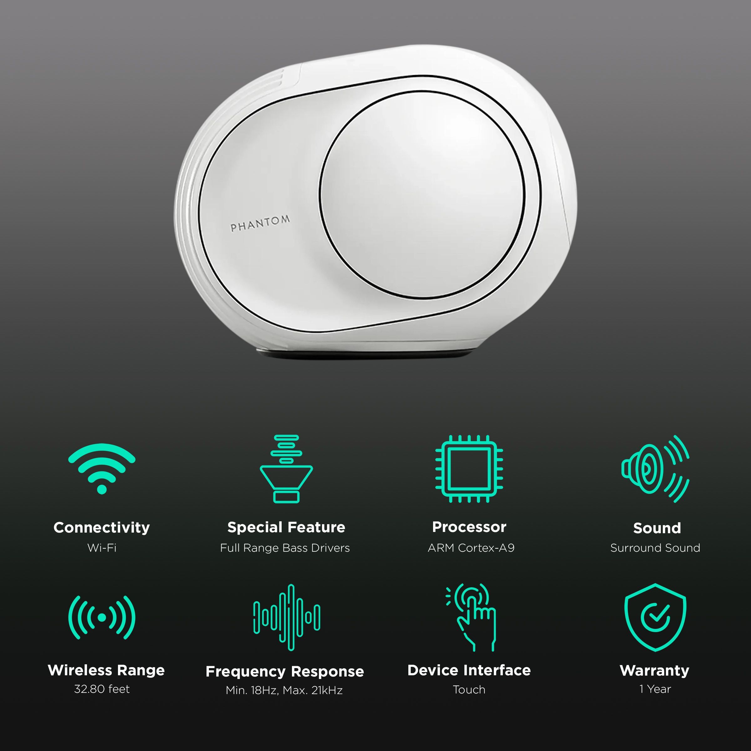 DEVIALET Phantom II Smart Wi-Fi Speaker (Phantom Synchronisation, Iconic White) DEVIALET Phantom II Smart Wi-Fi Speaker (Phantom Synchronisation, Iconic White)_2