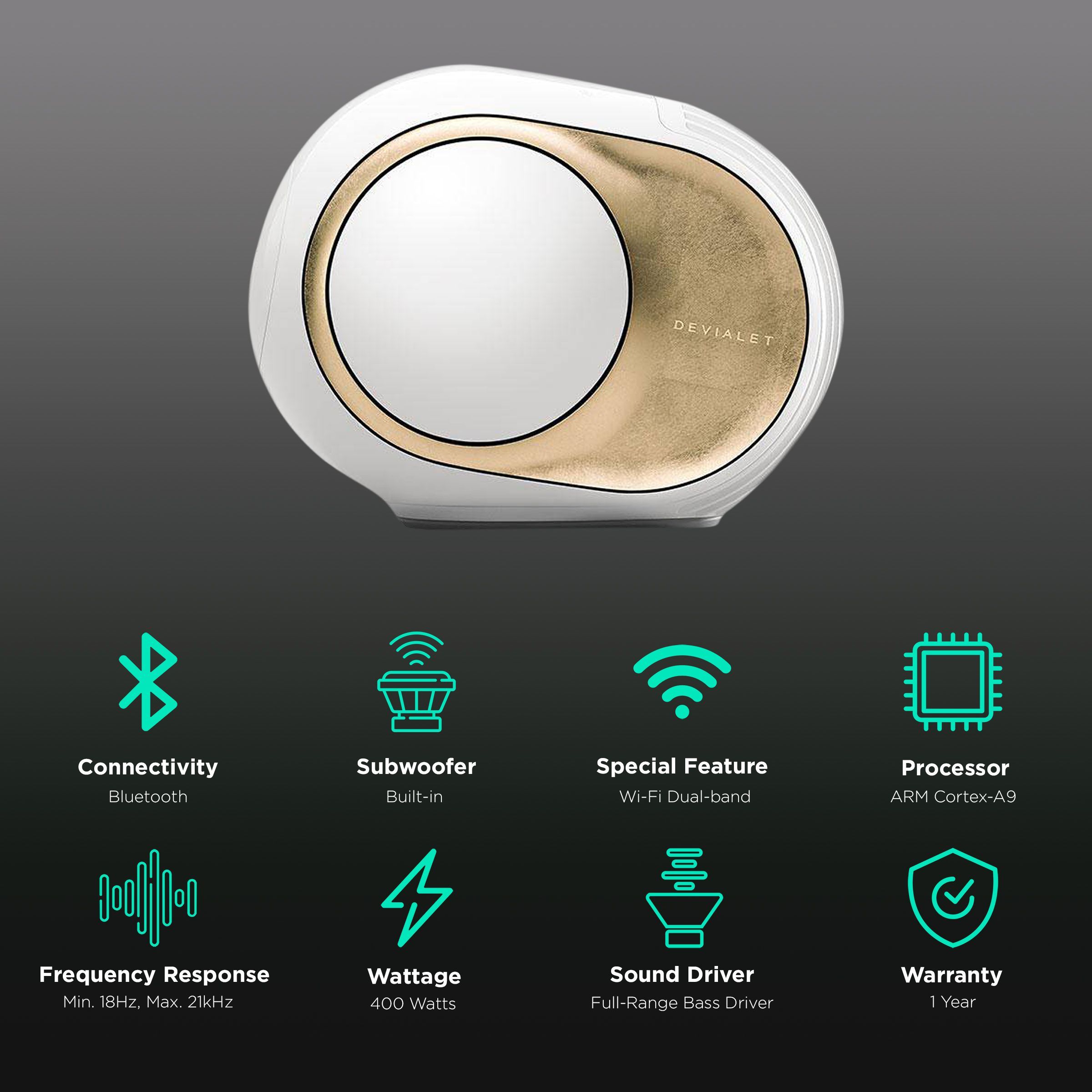 DEVIALET Phantom II Opera Smart Wi-Fi Speaker (Phantom Synchronisation, White) DEVIALET Phantom II Opera Smart Wi-Fi Speaker (Phantom Synchronisation, White)_2