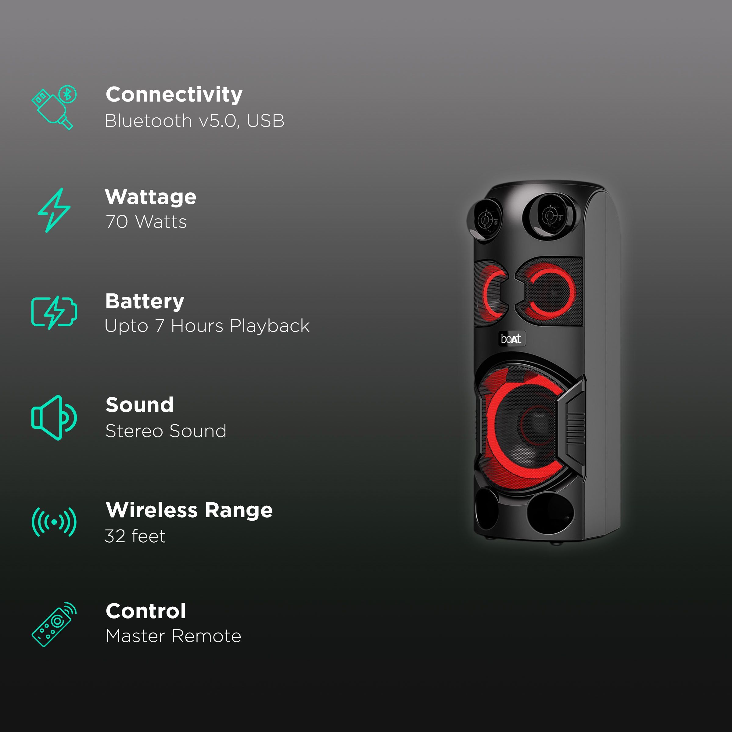 boAt Party Pal 208 70W Bluetooth Party Speaker with Mic (Dynamic Captivating LED, Midnight Black)_2