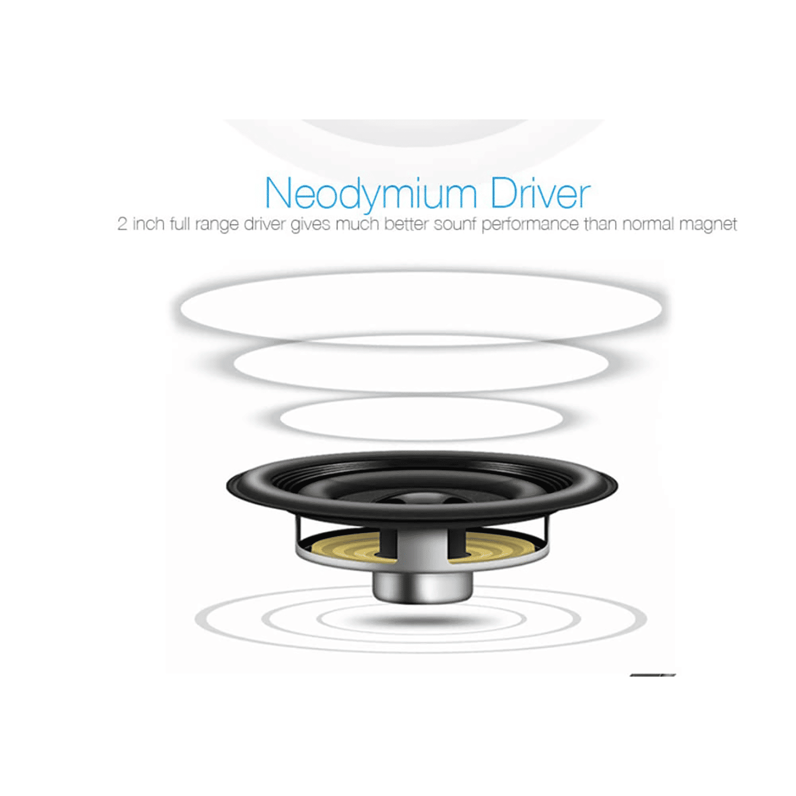 F&D 12W Portable Bluetooth Speaker (Surround Sound, Black)_5