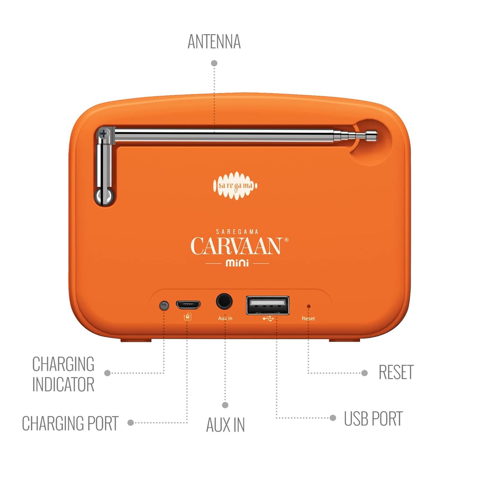 SAREGAMA Carvaan Mini Hanuman 3W Portable Bluetooth Speaker (4 Hours Playback Time, Devotional Orange) SAREGAMA Carvaan Mini Hanuman 3W Portable Bluetooth Speaker (4 Hours Playback Time, Devotional Orange)_11
