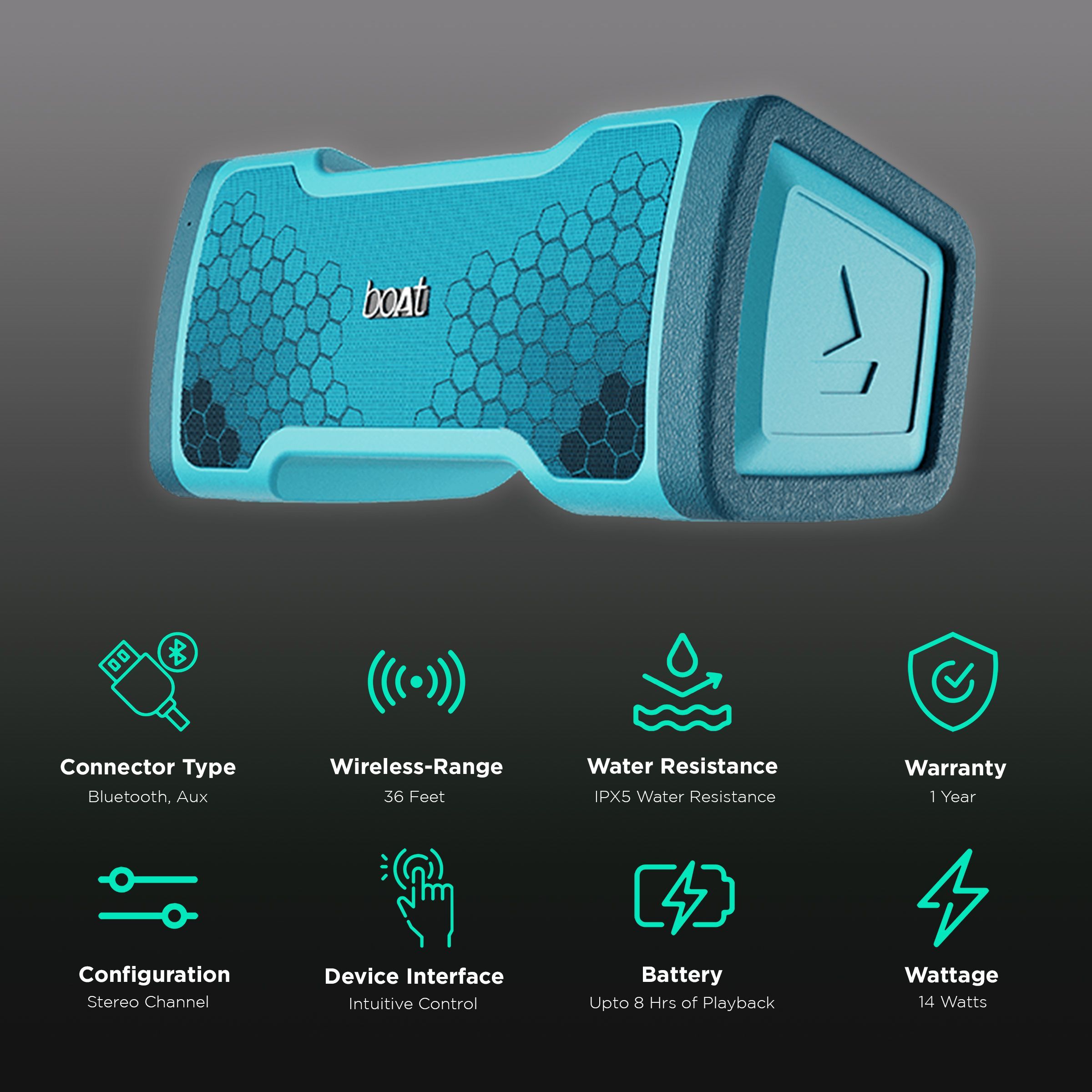 boAt Stone 1000v2 14 Watts Portable Bluetooth Speaker (IPX5 Water & Splash Resistance, Blizzard Blue)_2