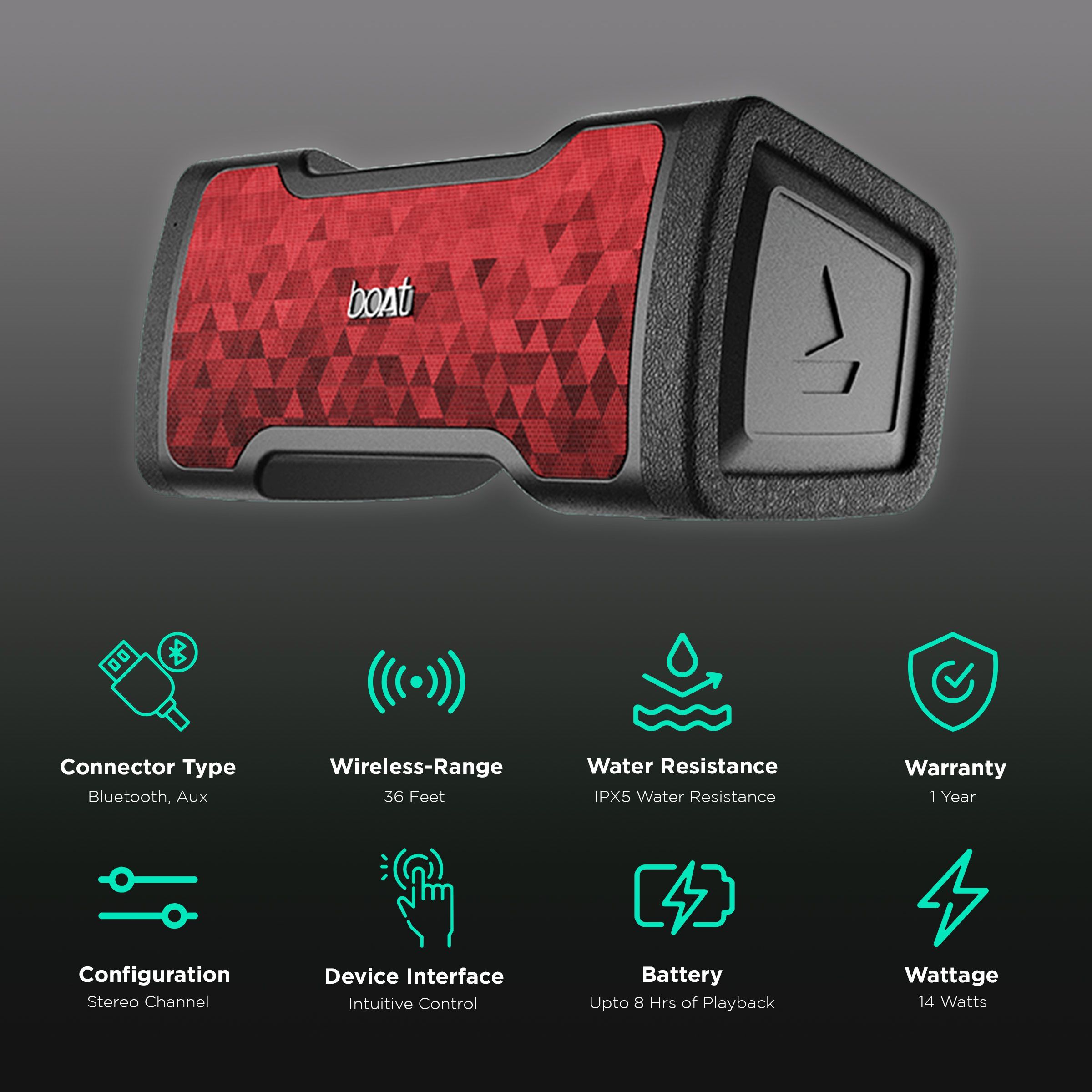 boAt Stone 1000v2 14 Watts Portable Bluetooth Speaker (IPX5 Water & Splash Resistance, Ballistic Black)_2