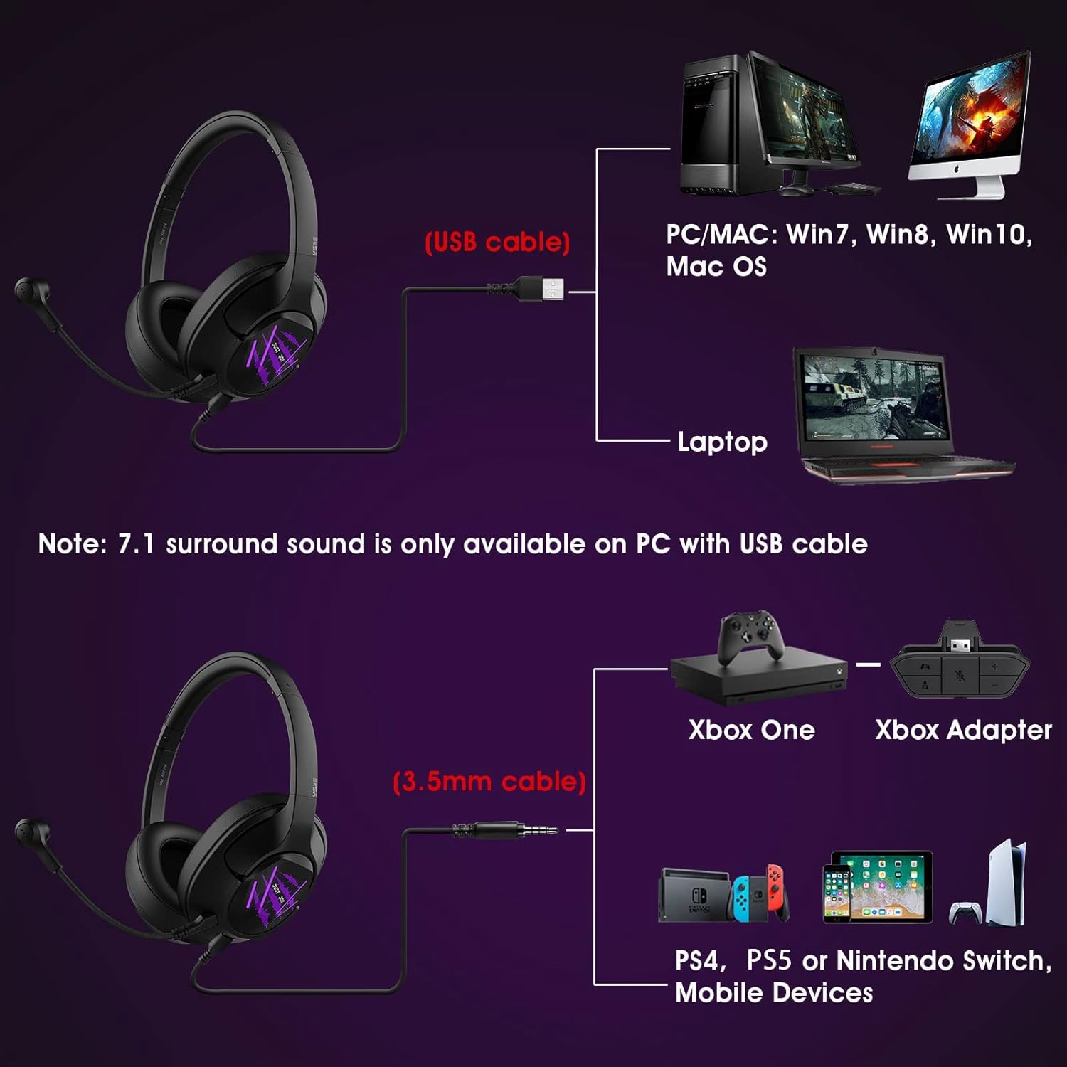 EKSA E3 Wired Gaming Headset (7.1 Surround Sound, Over Ear, Purple) EKSA E3 Wired Gaming Headset (7.1 Surround Sound, Over Ear, Purple)_6