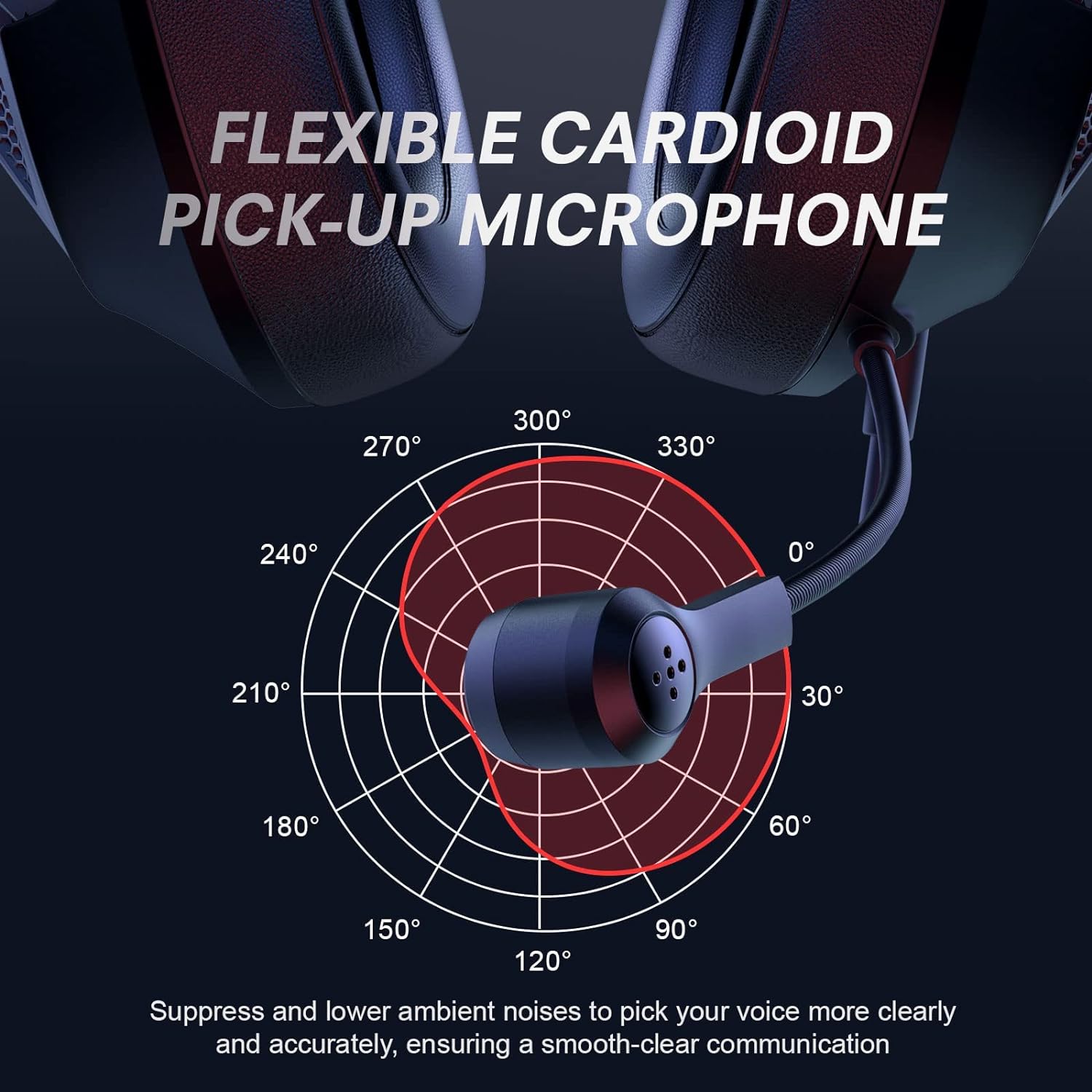 EKSA E3 Wired Gaming Headset (7.1 Surround Sound, Over Ear, Purple) EKSA E3 Wired Gaming Headset (7.1 Surround Sound, Over Ear, Purple)_9