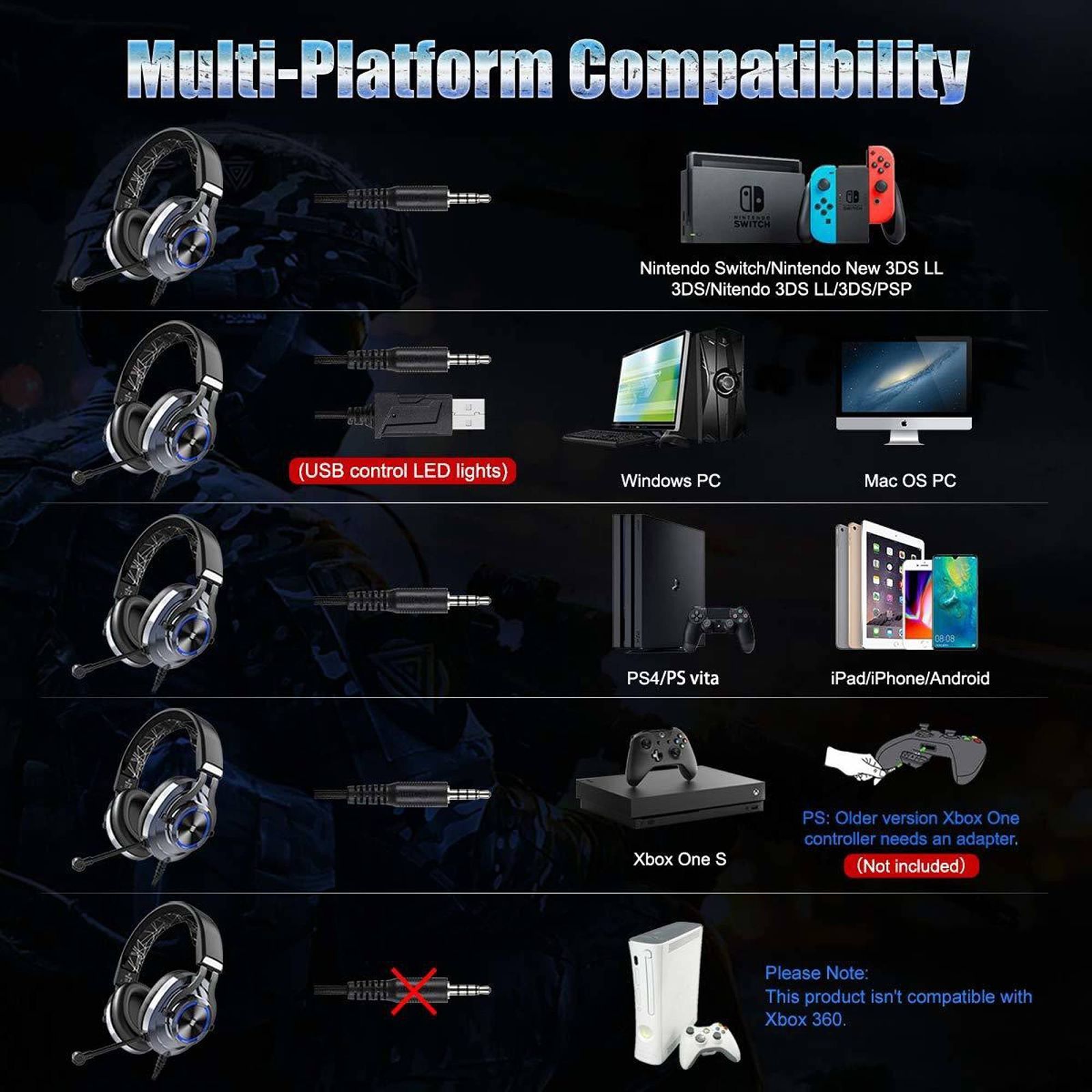 EKSA E3000 Wired Gaming Headset with Environmental Noise Cancellation (RGB light, Over Ear, Blue) EKSA E3000 Wired Gaming Headset with Environmental Noise Cancellation (RGB light, Over Ear, Blue)_4