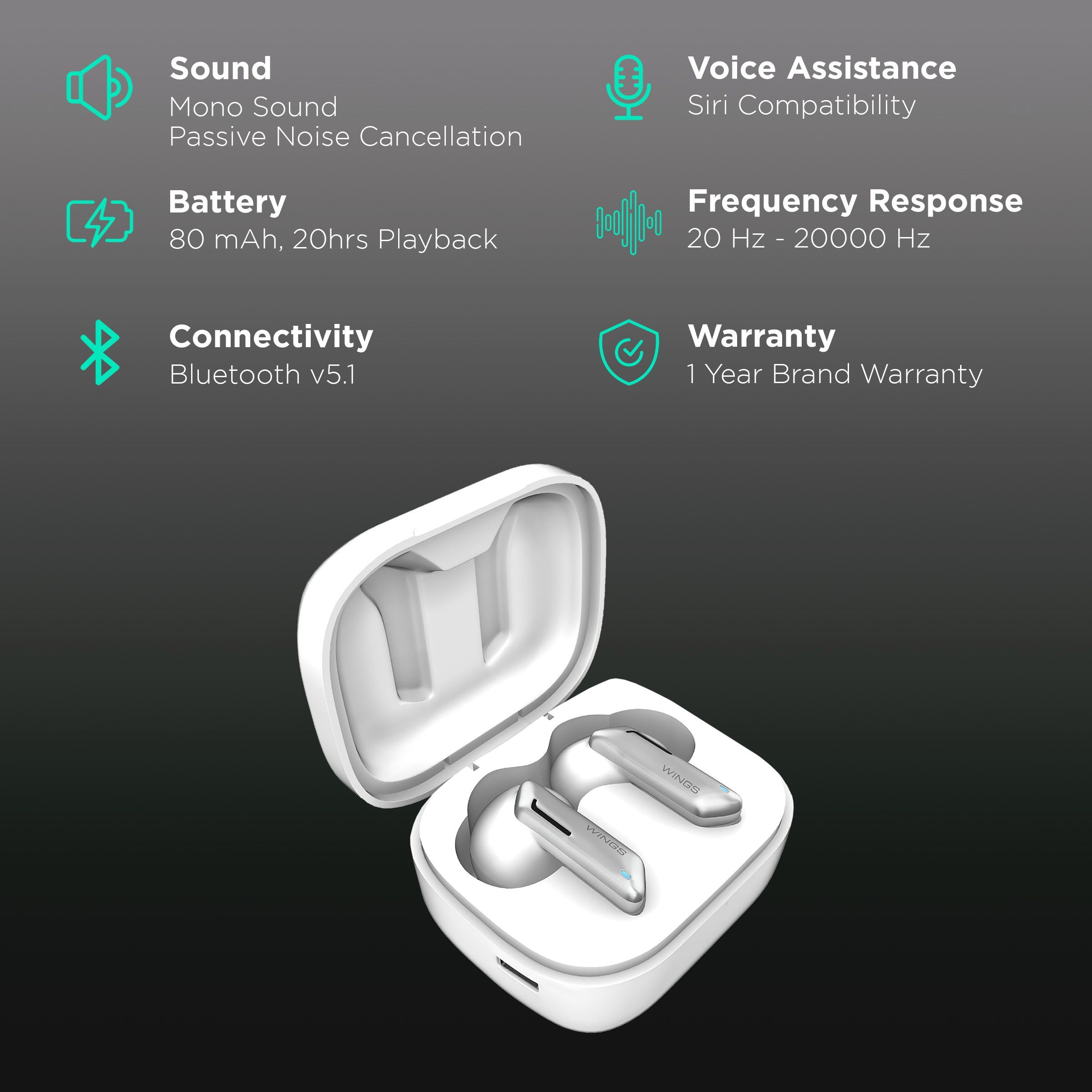 WINGS Beatpods TWS Earbuds with Passive Noise Cancellation (Upto 20 Hours Playback, White)_2