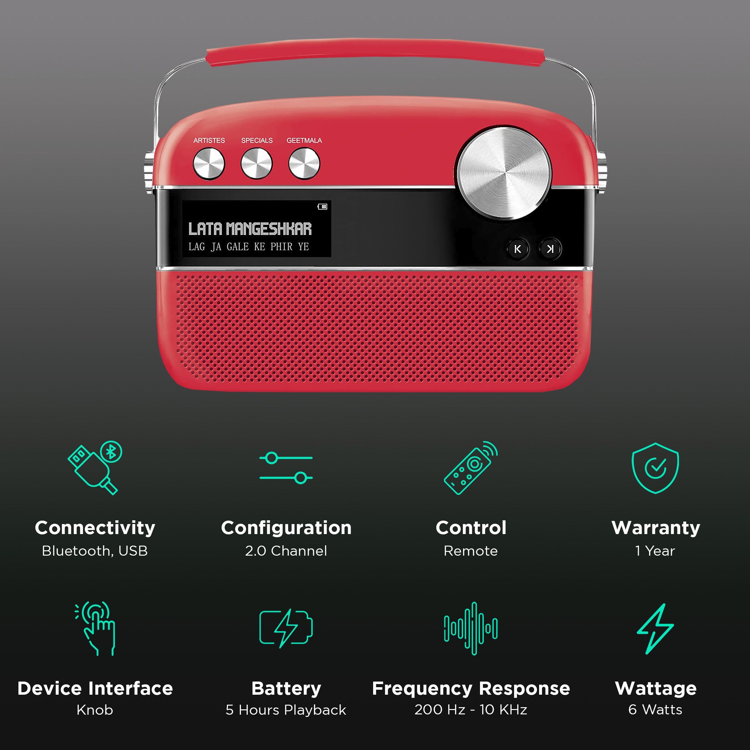 SAREGAMA Carvaan Premium Pop 6W Portable Speaker (Pre-loaded 5000 Evergreen Hindi Songs, 2.0Channel, SC230, Coral Pink)_2