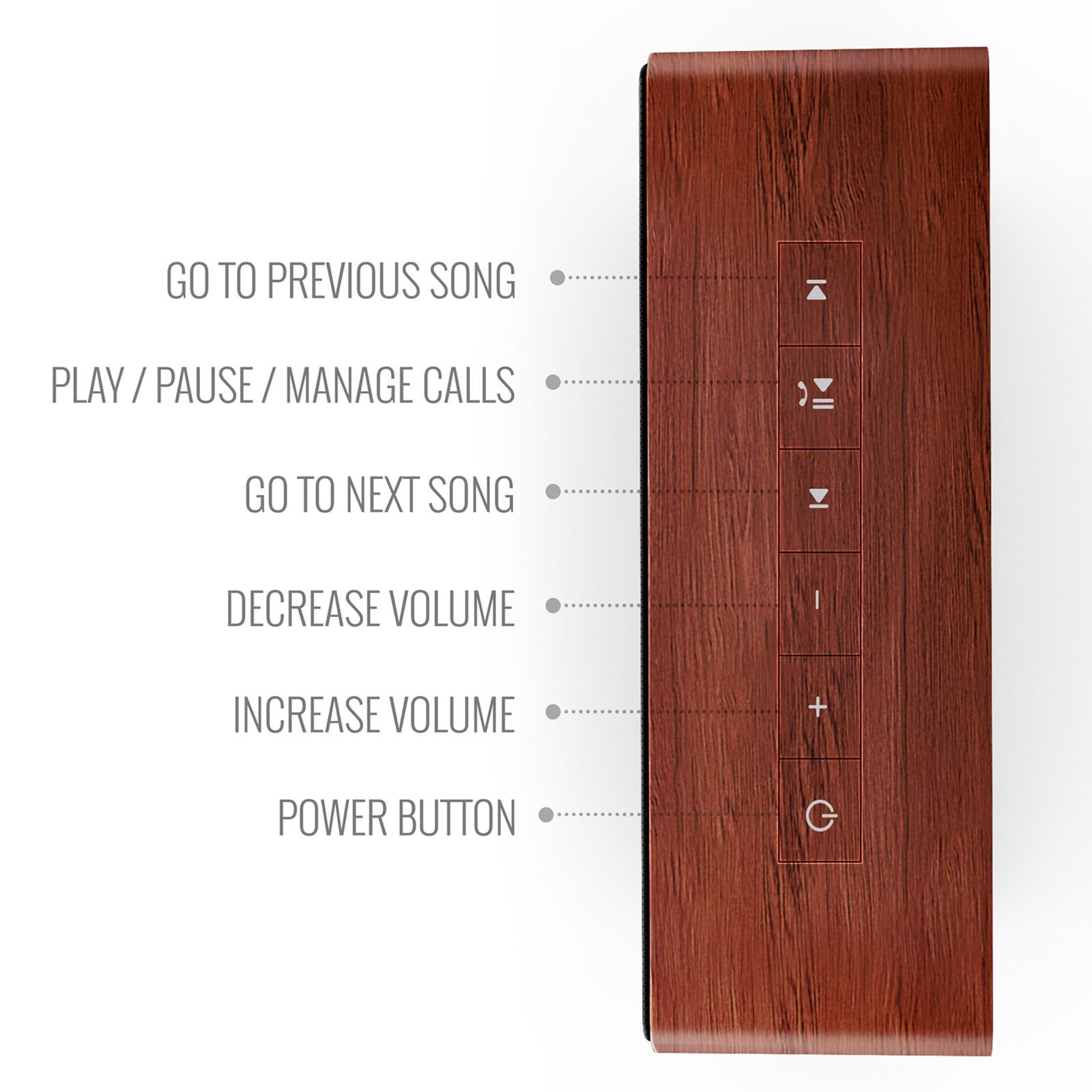 SAREGAMA Carvaan Mini Plus Portable Bluetooth Speaker (Handsfree Calling, Vintage Brown)_7