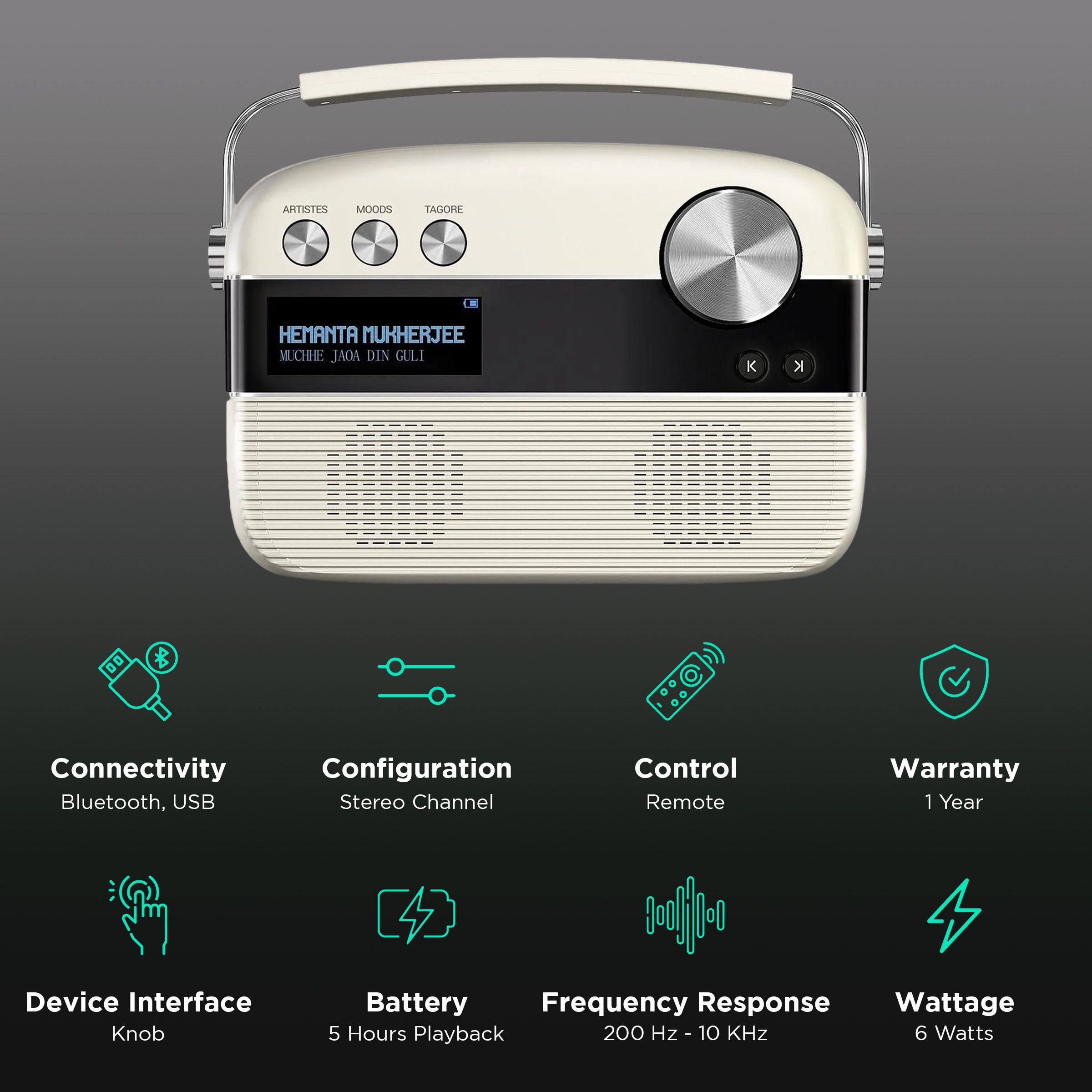 SAREGAMA Carvaan 6W Portable Bluetooth Speaker (5000 Pre Loaded Songs, Stereo Channel, Porcelain White)_2