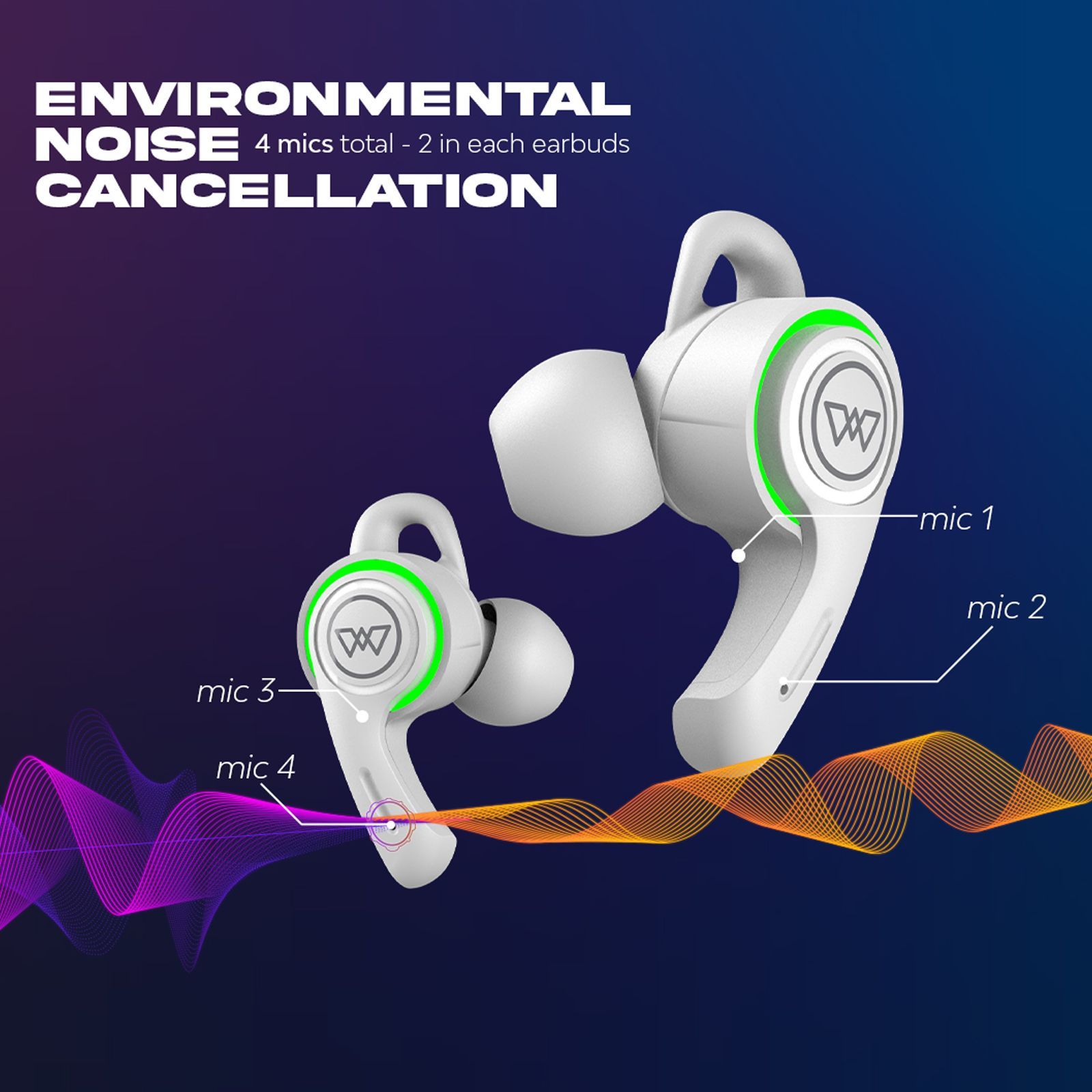 WINGS Phantom 200 TWS Earbuds with Environmental Noise Cancellation (IPX5 Water Resistant, 40ms Low Latency, White)_7
