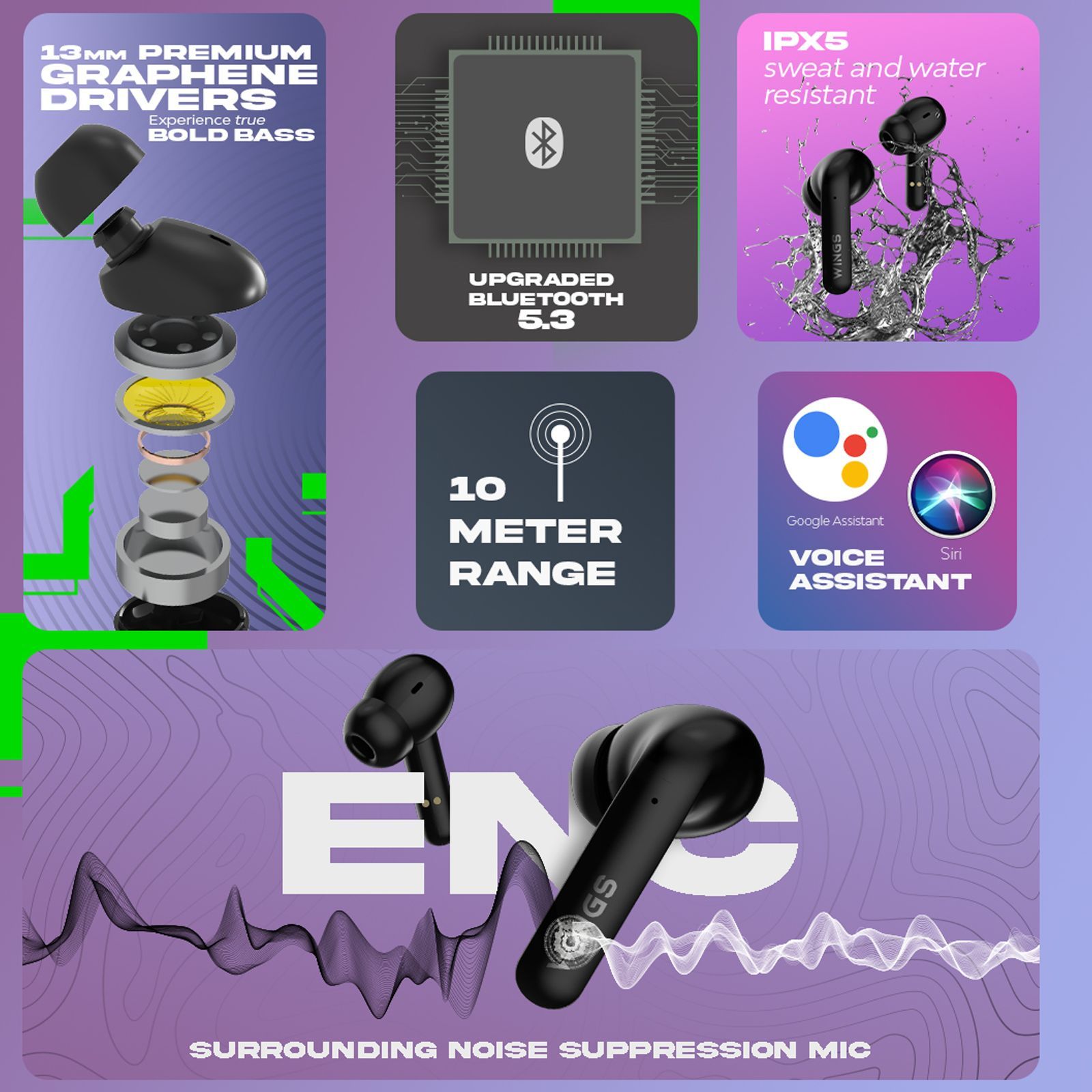 WINGS Phantom 700 TWS Earbuds with Surrounding Noise Suppression (IPX5 Water Resistant, 40ms Low Latency Mode, Black)_6